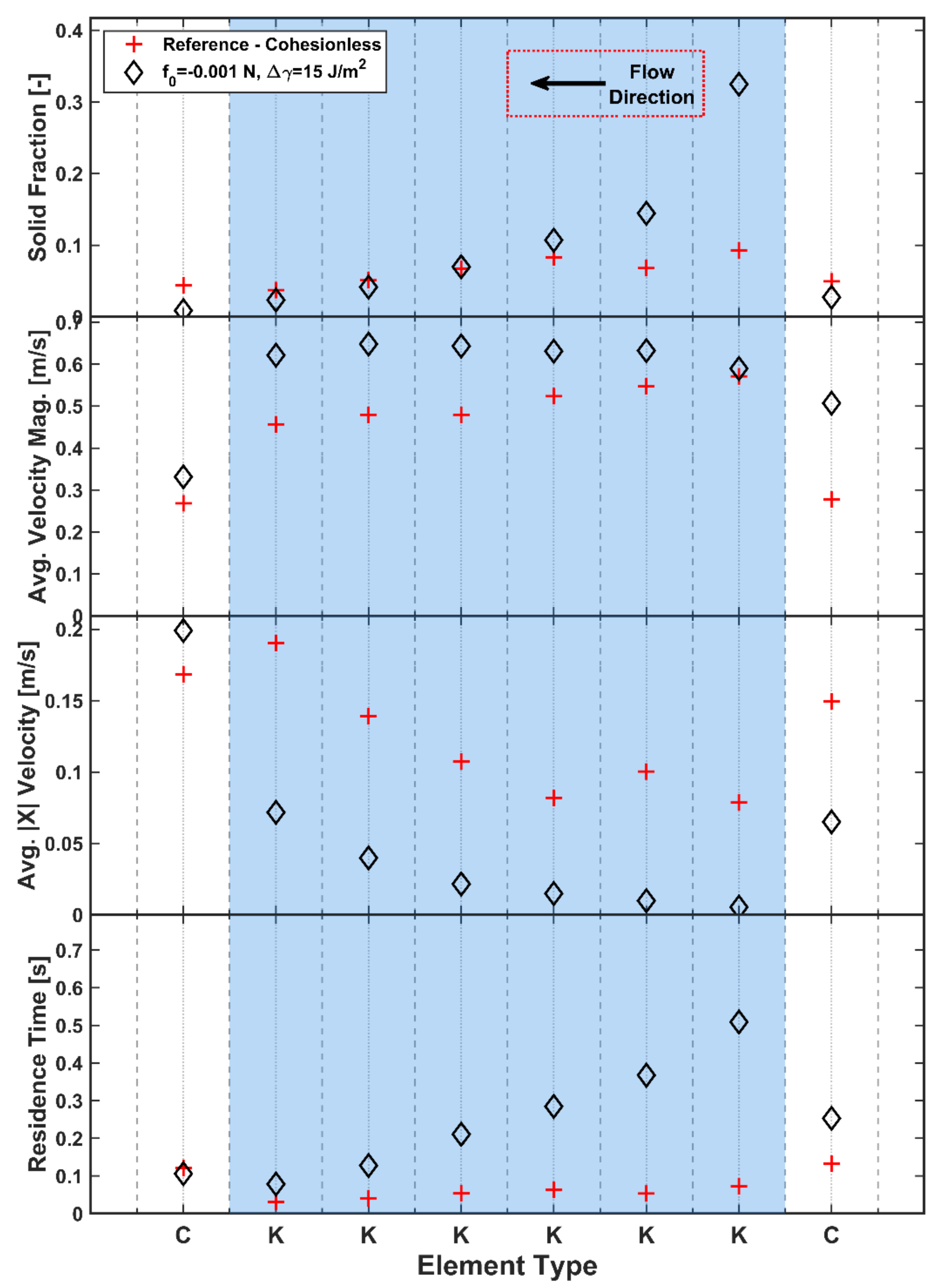Pharmaceutics 13 02136 g016