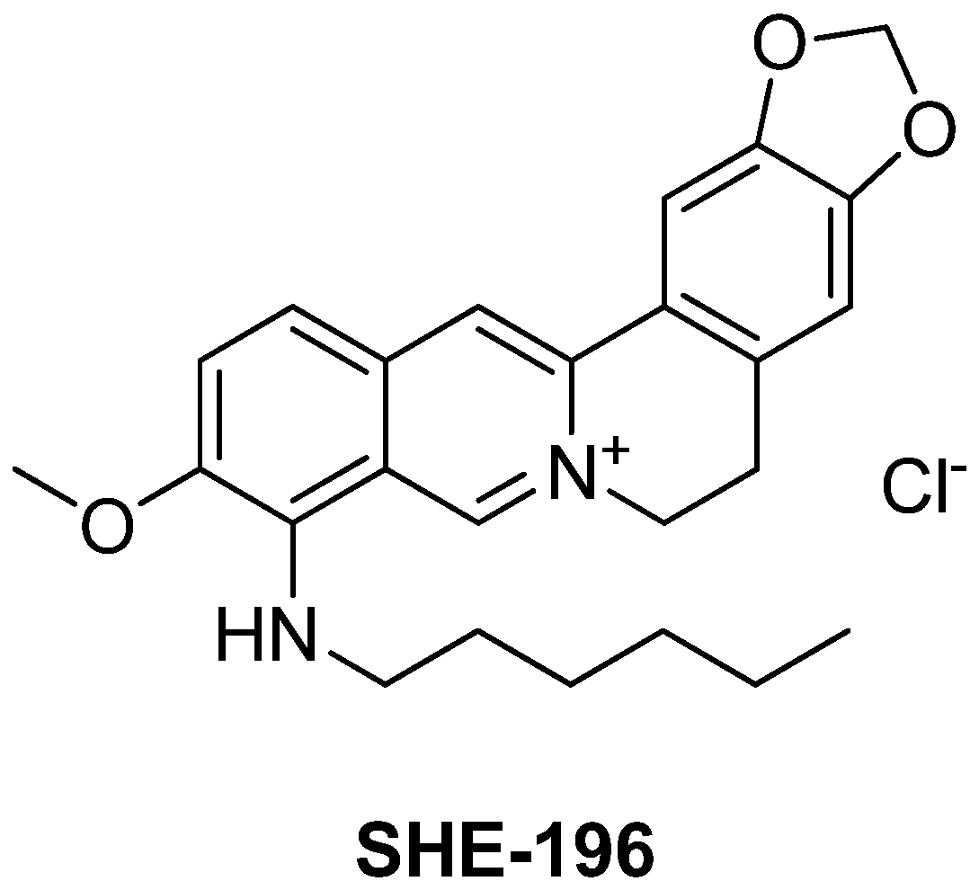 Pharmaceutics 13 02138 g002