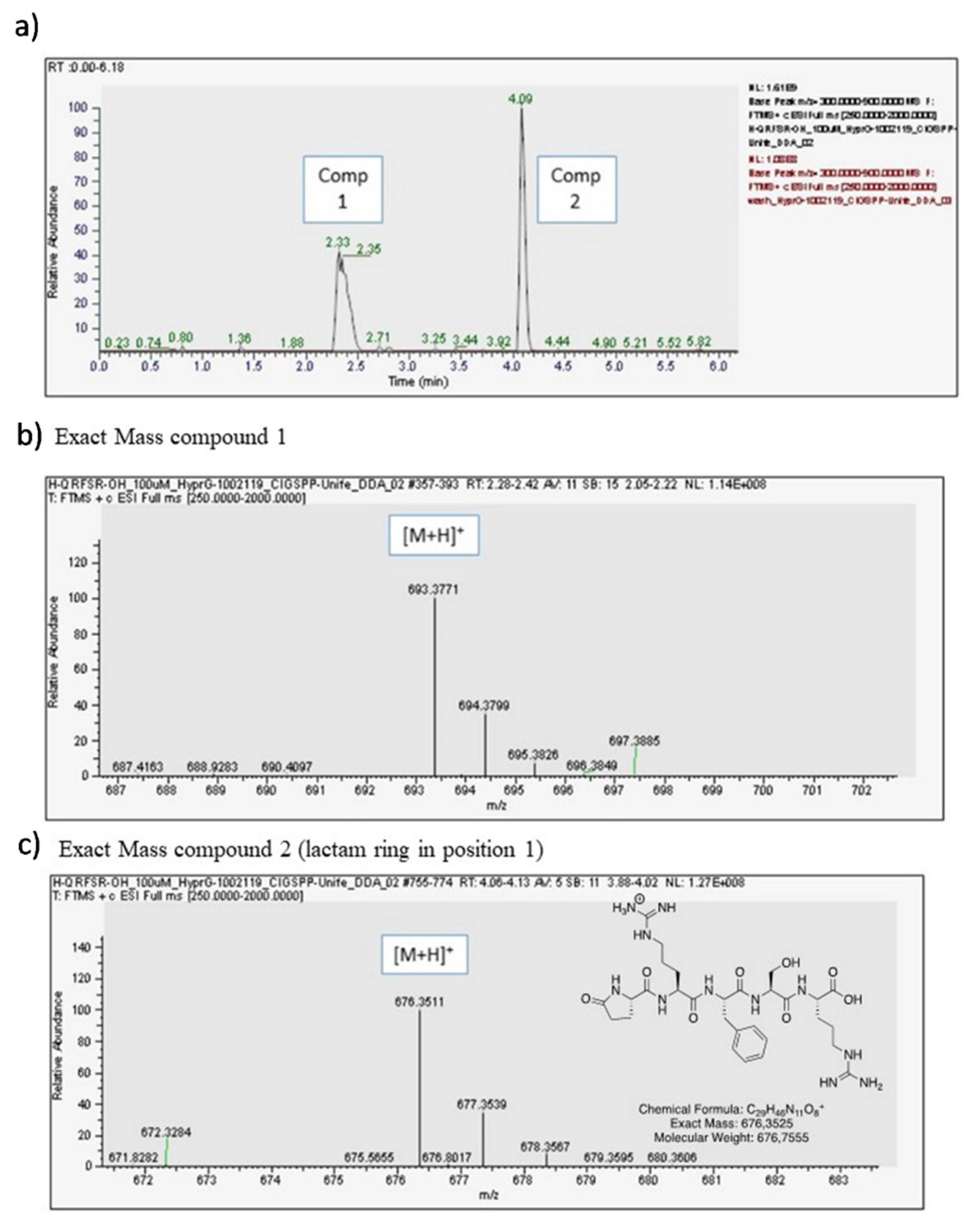 Pharmaceutics 13 02139 g004 550