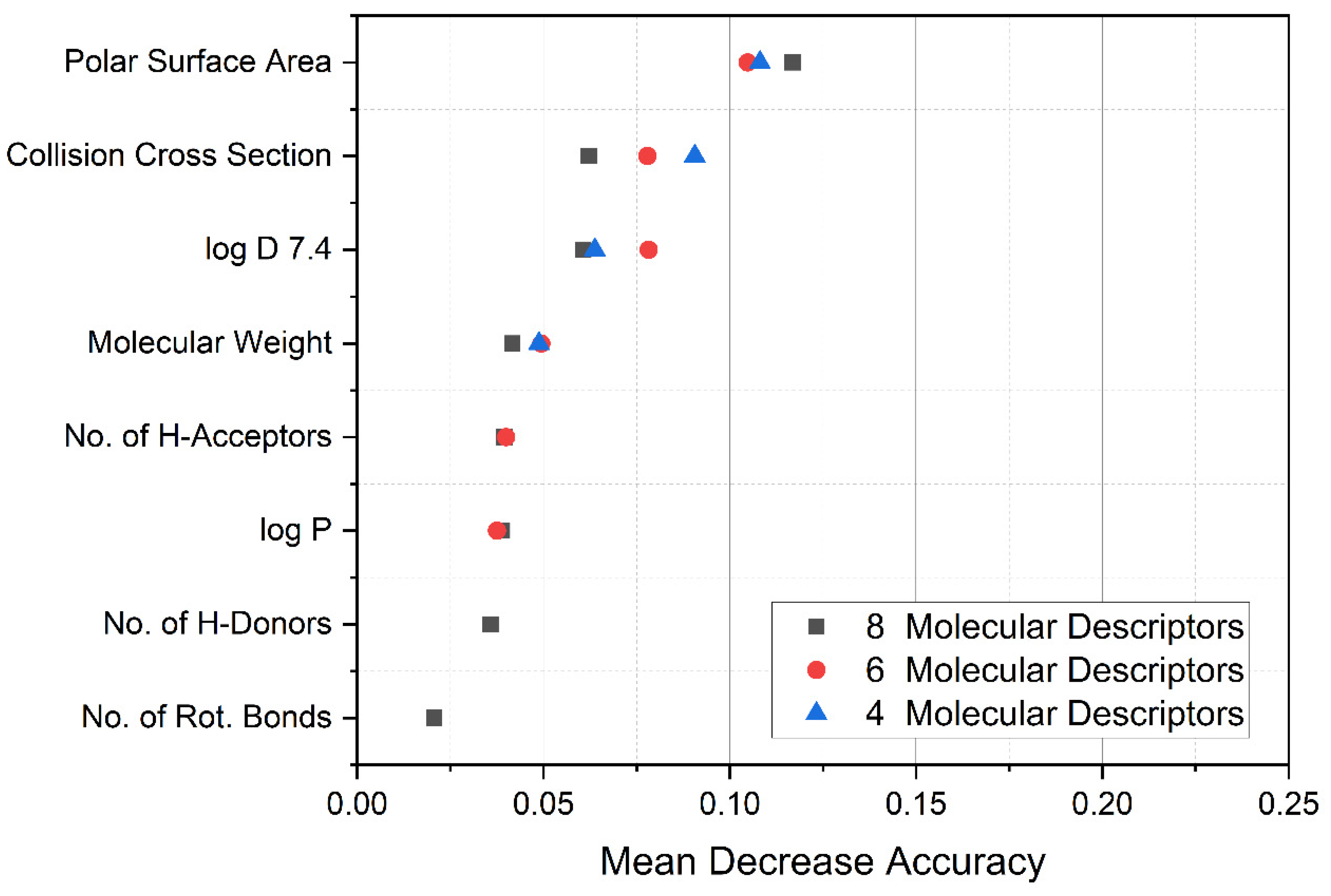 Pharmaceutics 13 02141 g003
