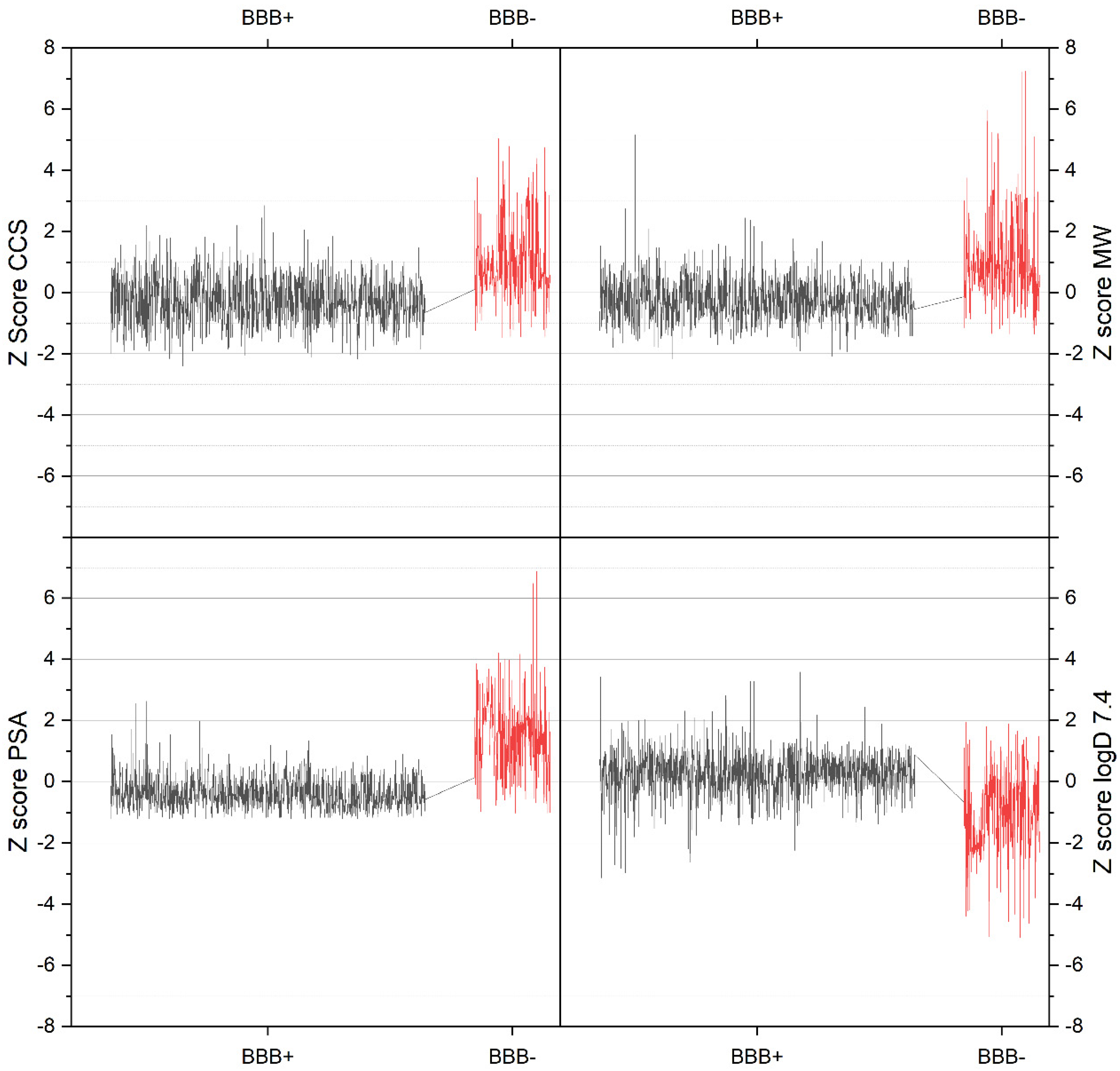 Pharmaceutics 13 02141 g004