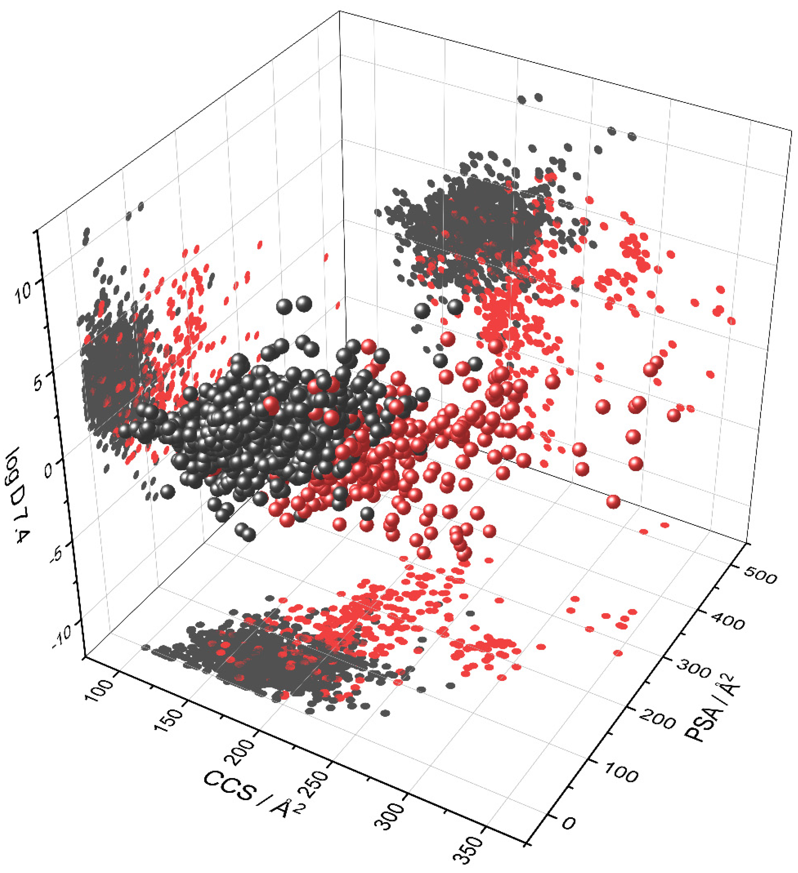 Pharmaceutics 13 02141 g005