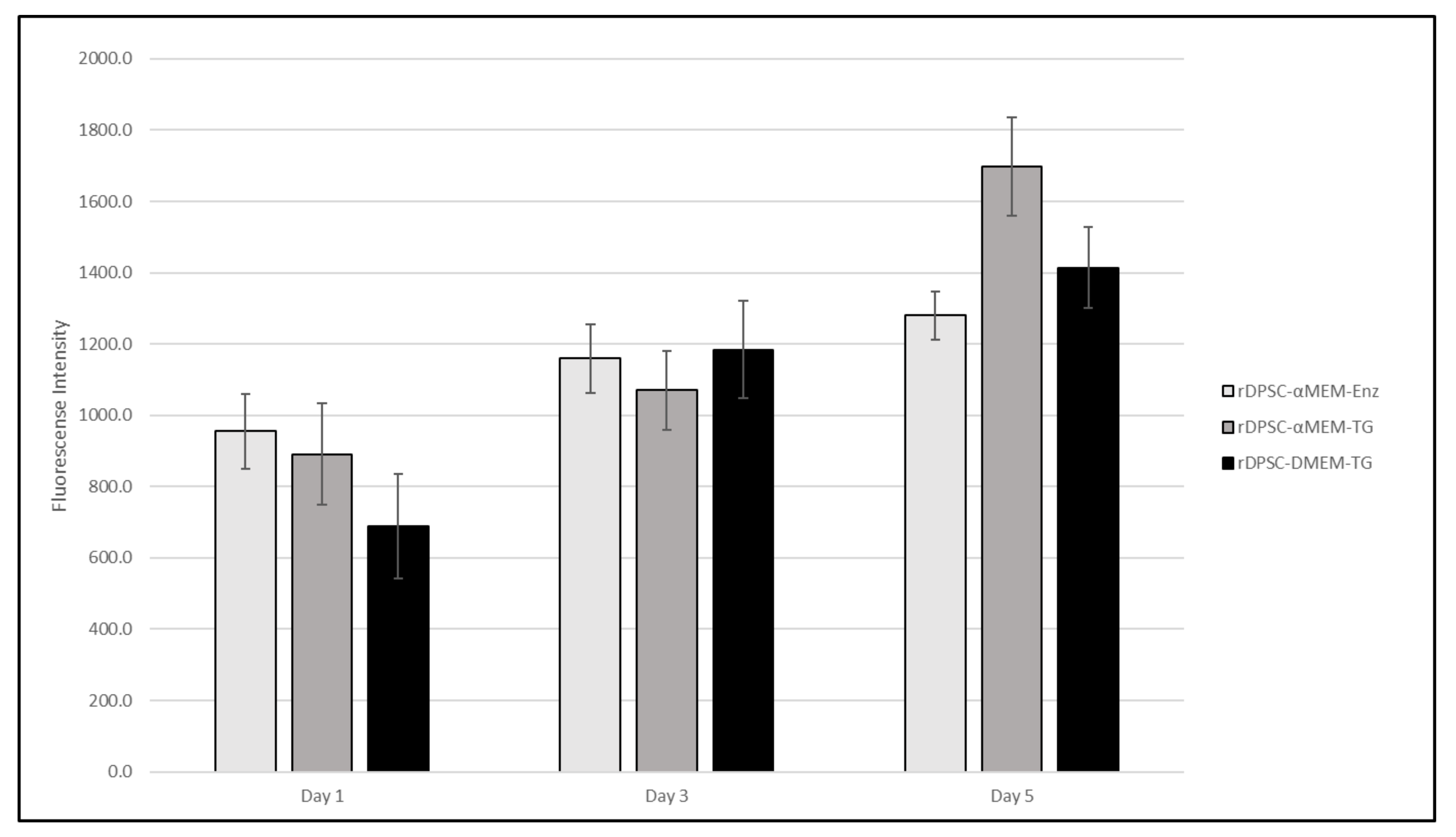 Pharmaceutics 13 02146 g002