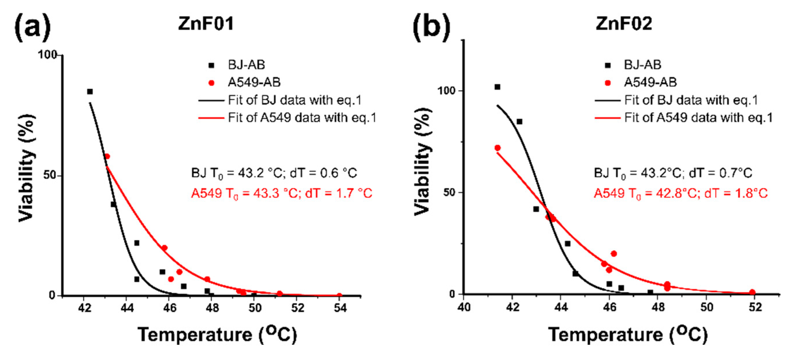 Pharmaceutics 13 02148 g012 Pharmaceutics 13 02148 g012