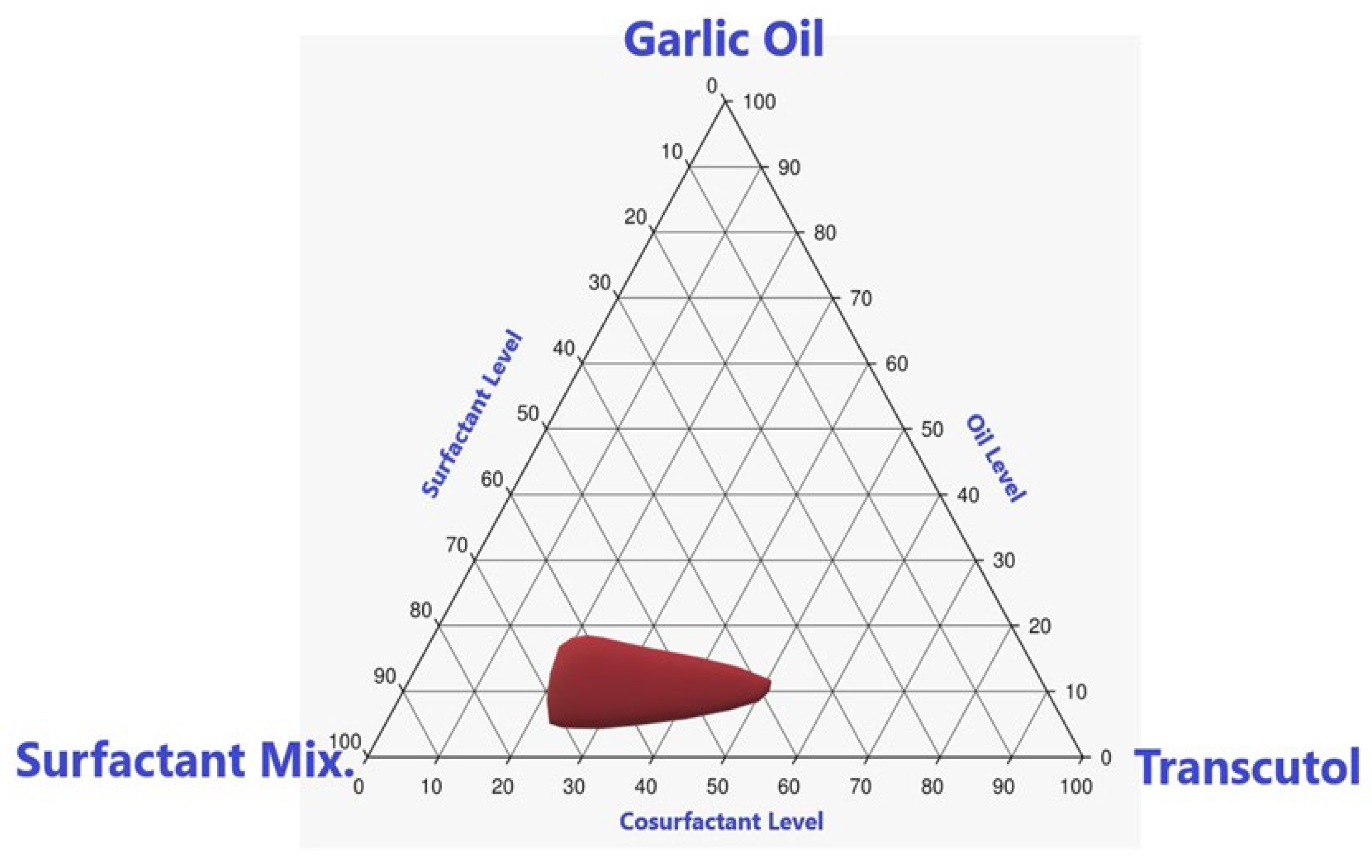 Pharmaceutics 13 02150 g001
