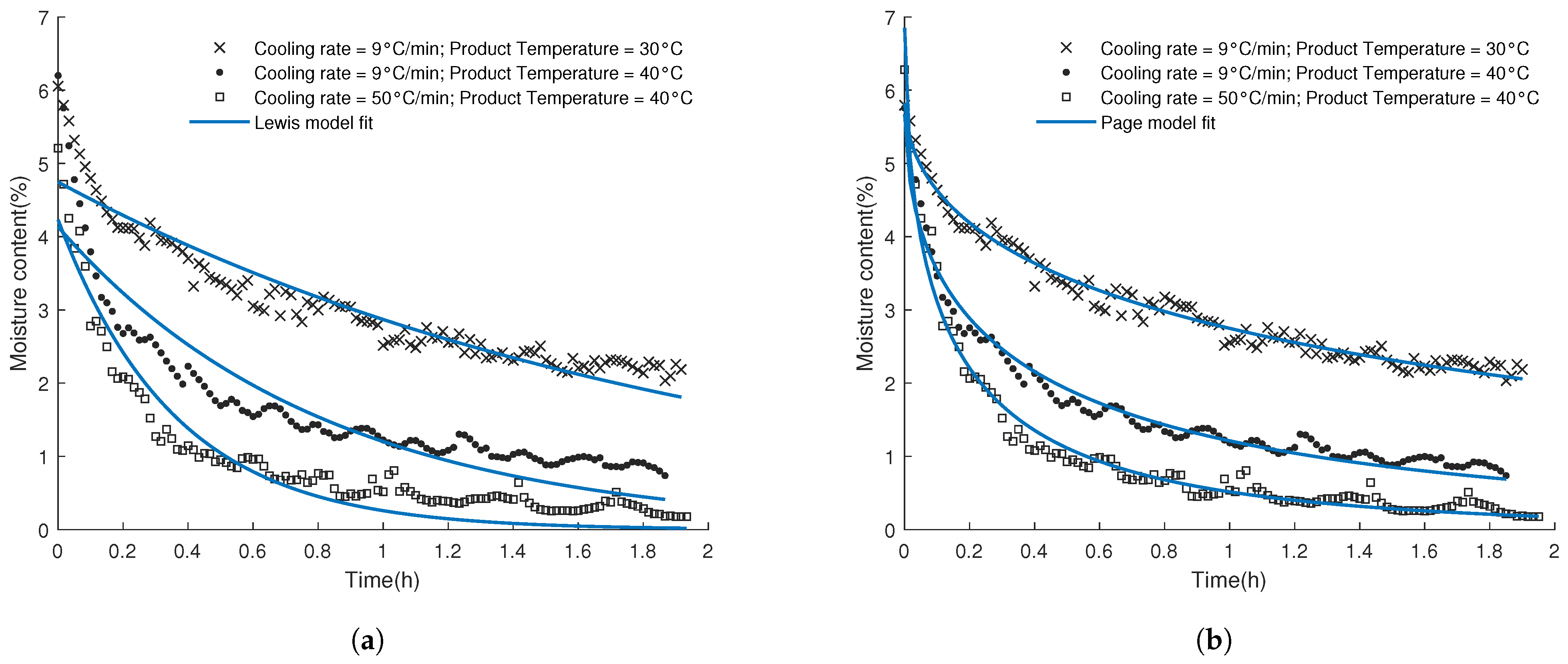 Pharmaceutics 13 02168 g004 Pharmaceutics 13 02168 g004