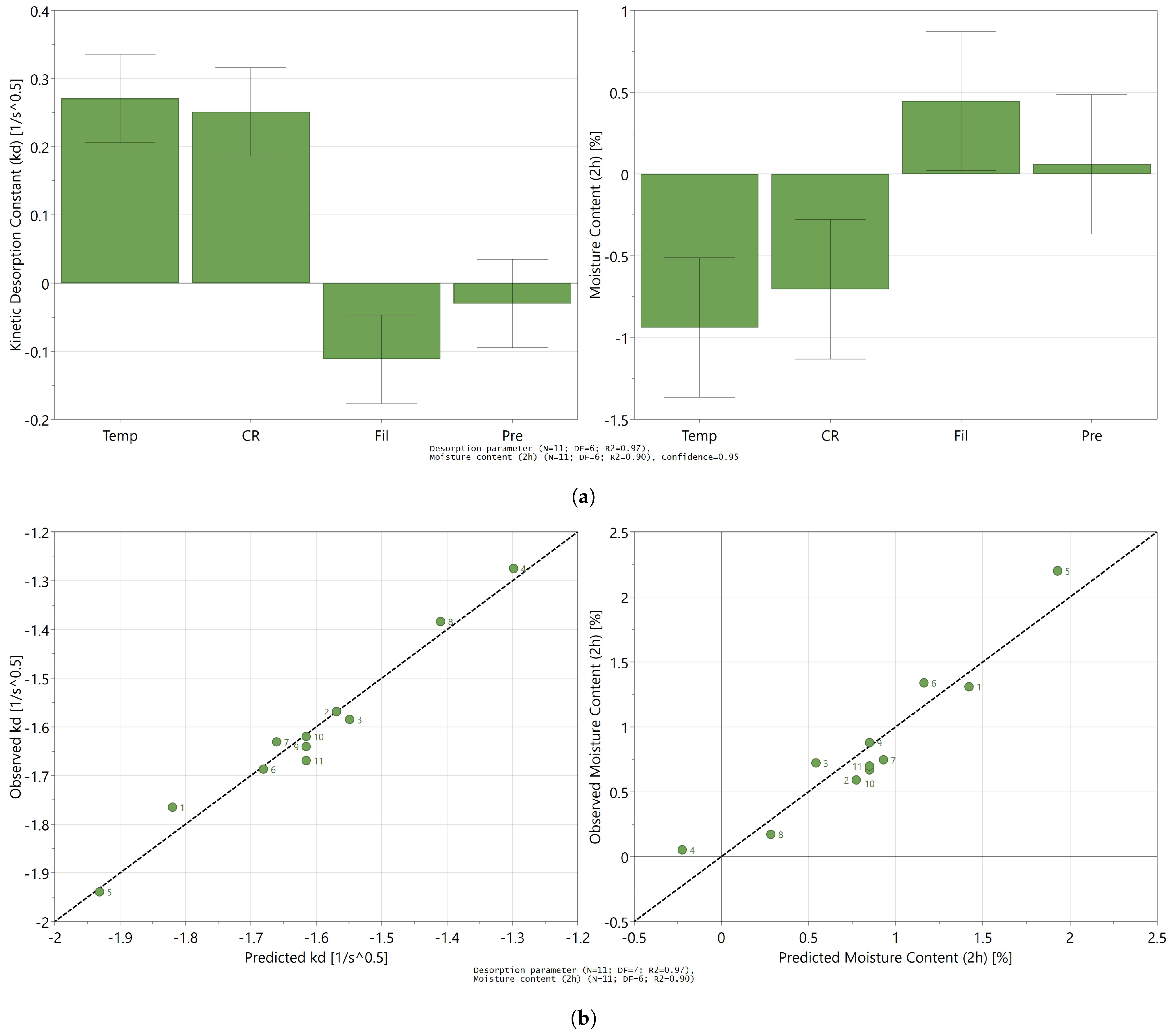 Pharmaceutics 13 02168 g005 Pharmaceutics 13 02168 g005