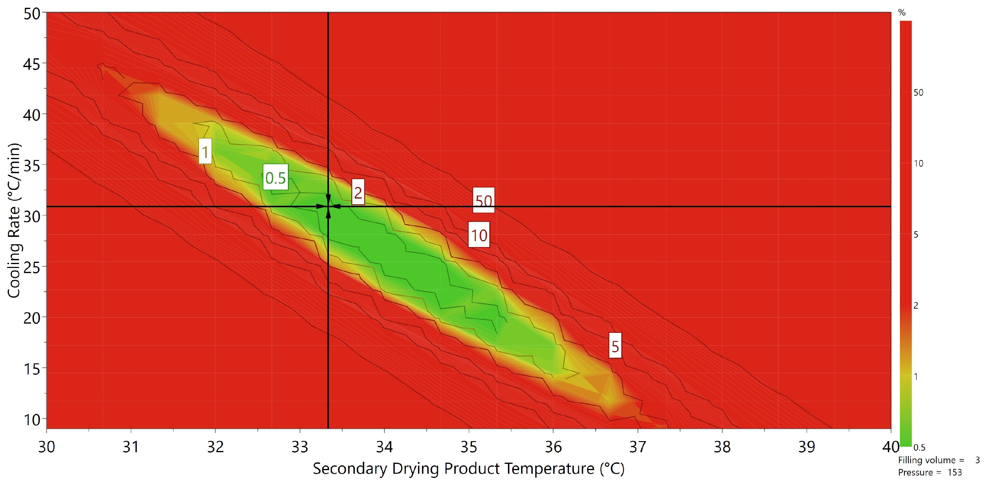 Pharmaceutics 13 02168 g006 Pharmaceutics 13 02168 g006