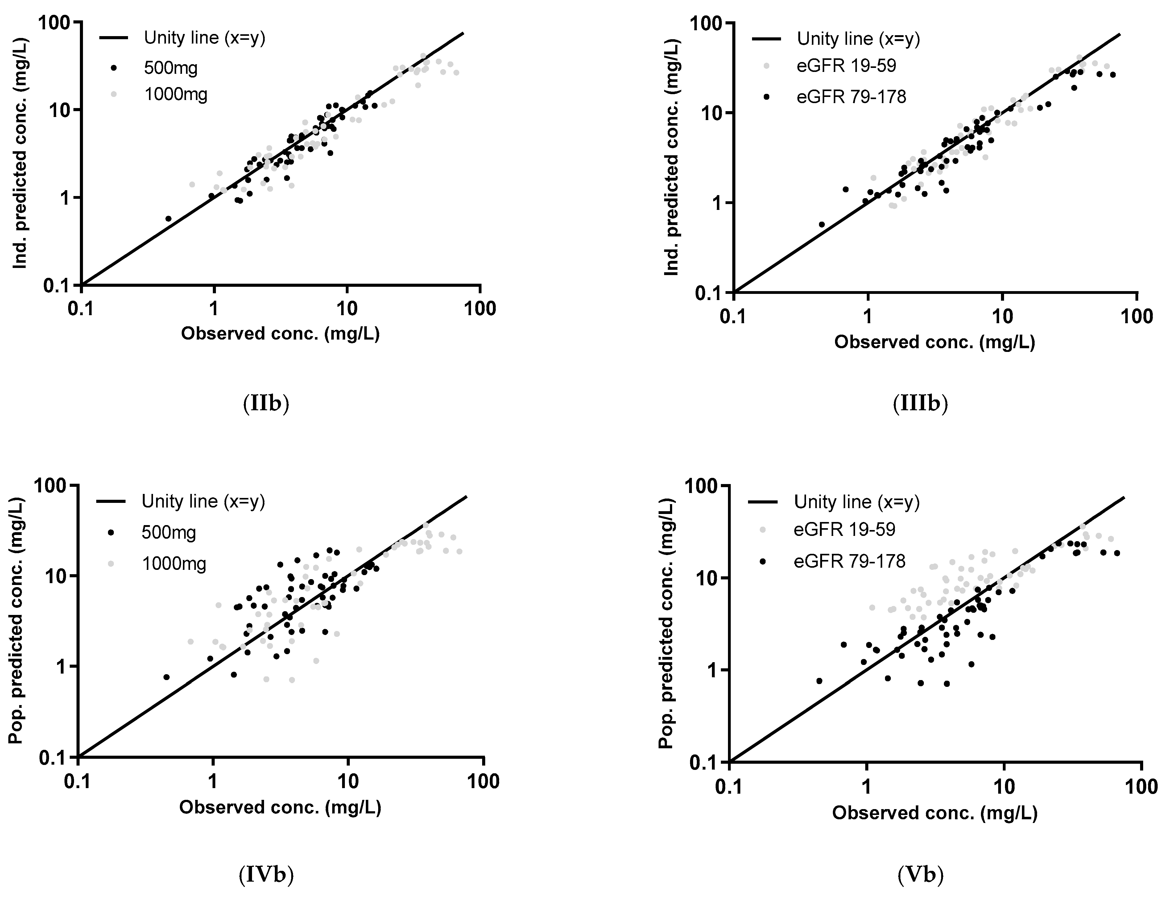 Pharmaceutics 13 02170 g001c Pharmaceutics 13 02170 g001c
