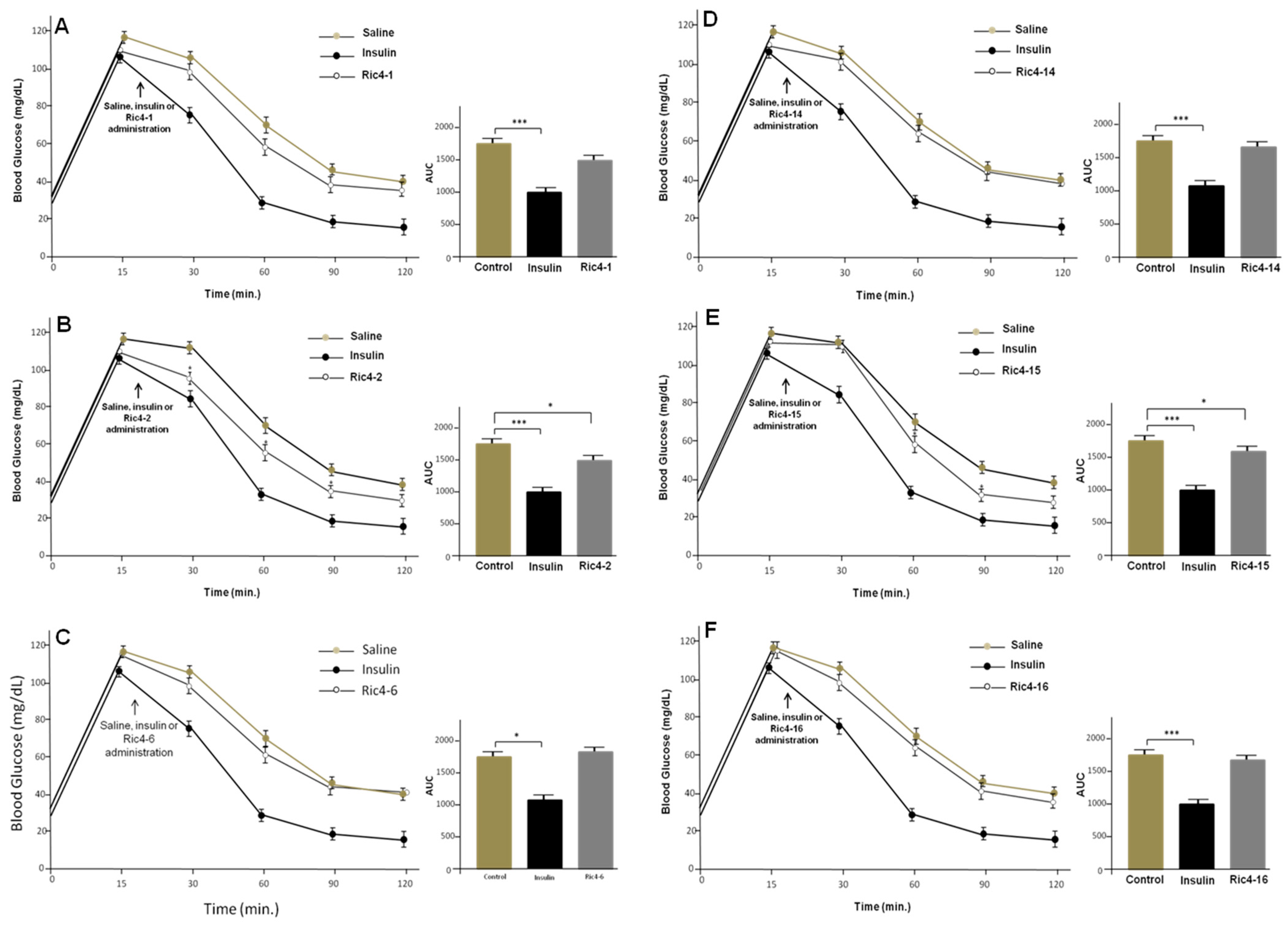 Pharmaceutics 13 02175 g008 Pharmaceutics 13 02175 g008