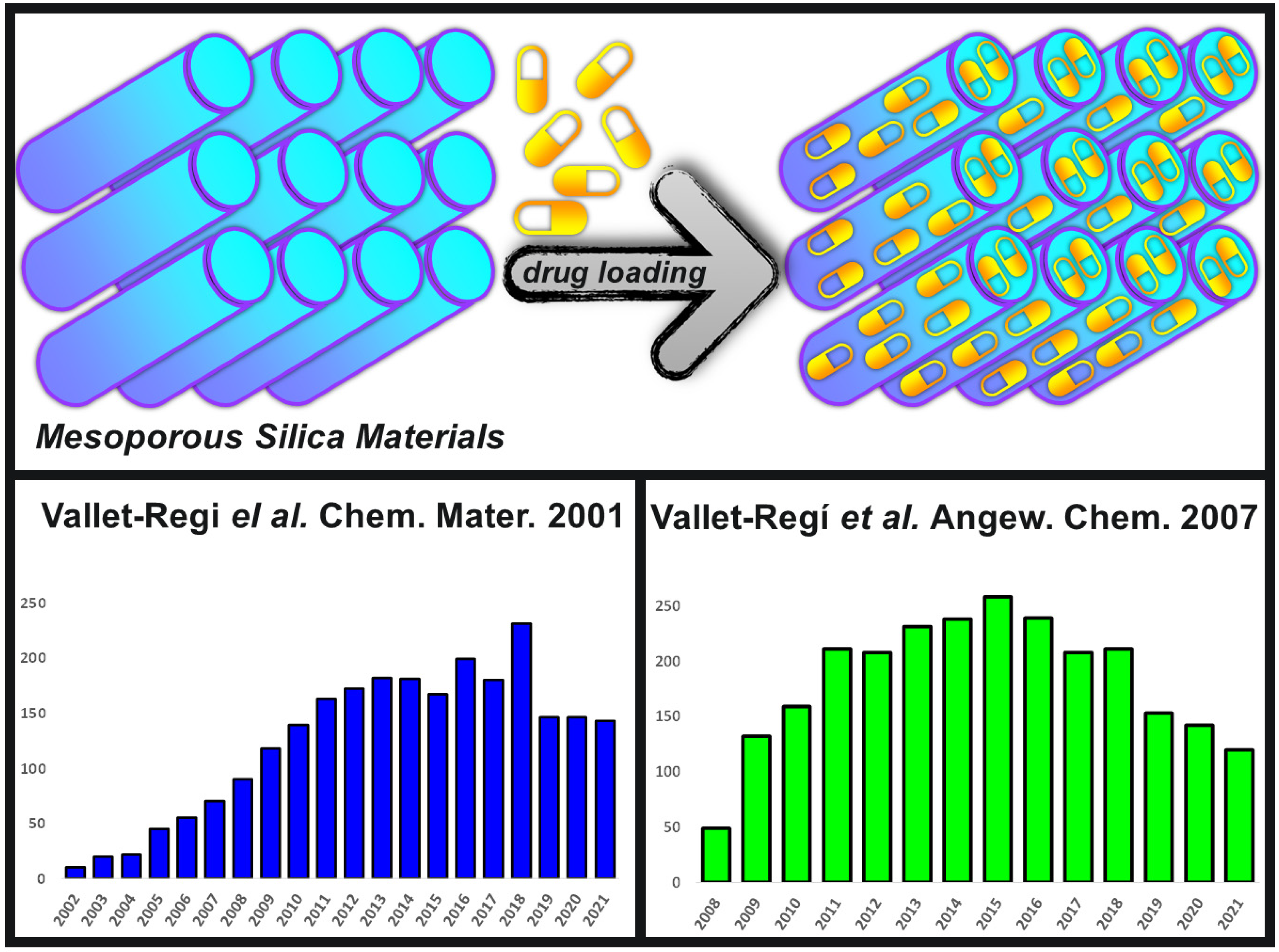 Pharmaceutics 13 02179 g001