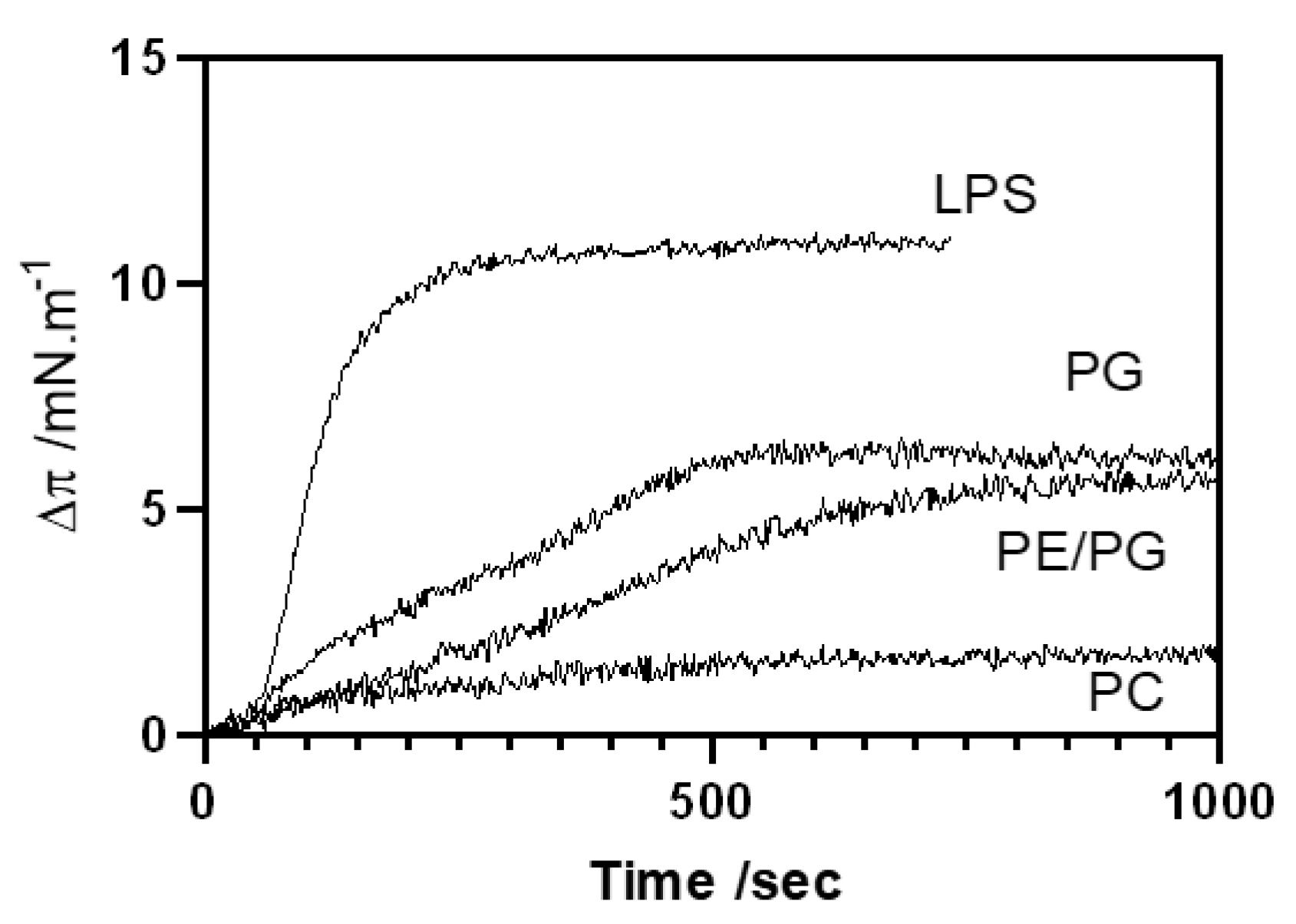 Pharmaceutics 13 02180 g005