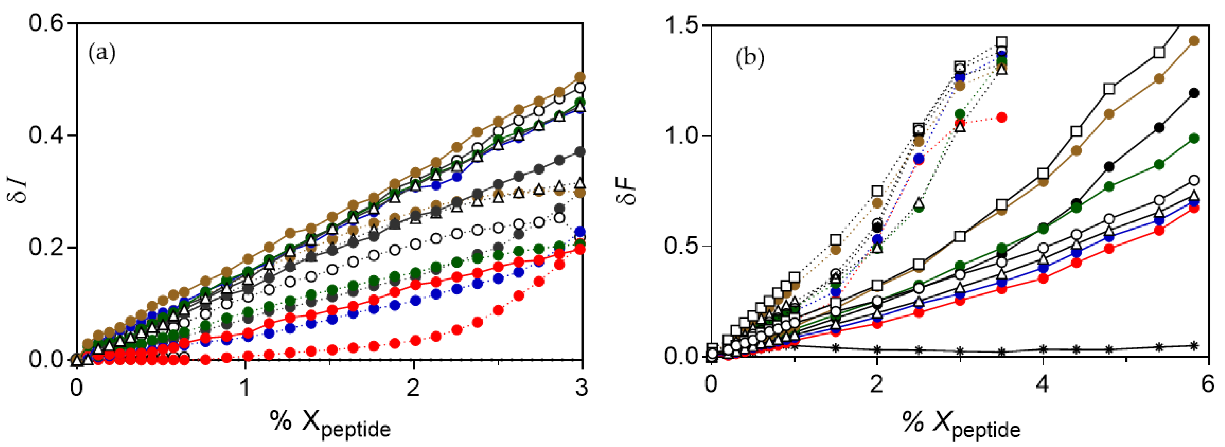 Pharmaceutics 13 02180 g006