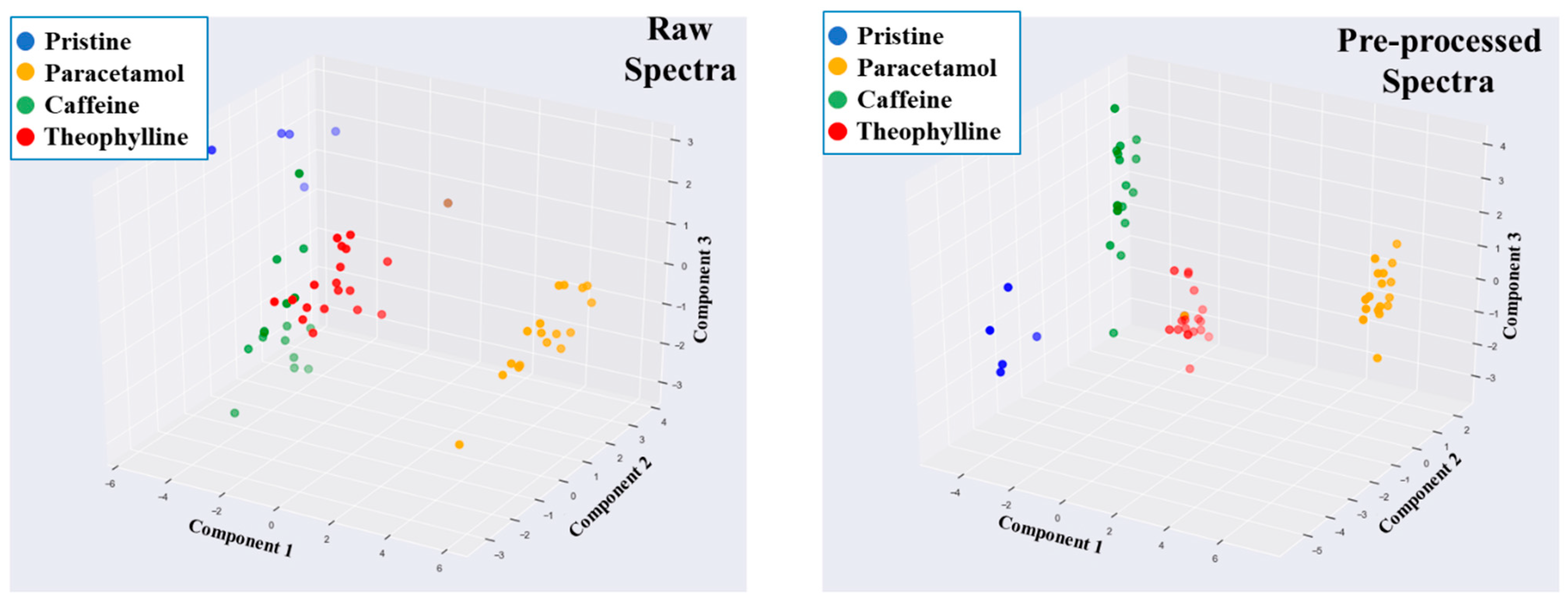 Pharmaceutics 13 02187 g010