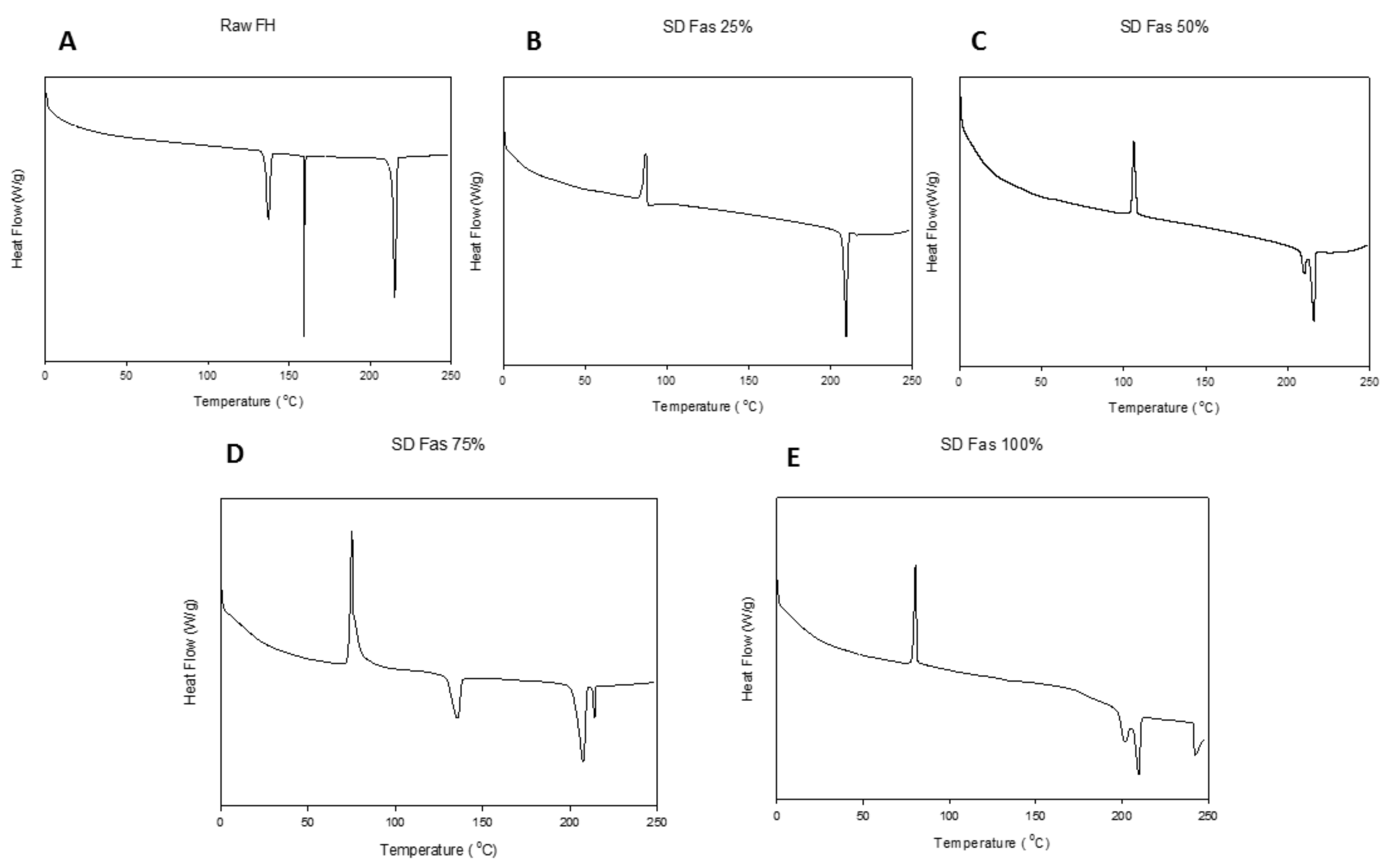 Pharmaceutics 13 02188 g005 Pharmaceutics 13 02188 g005