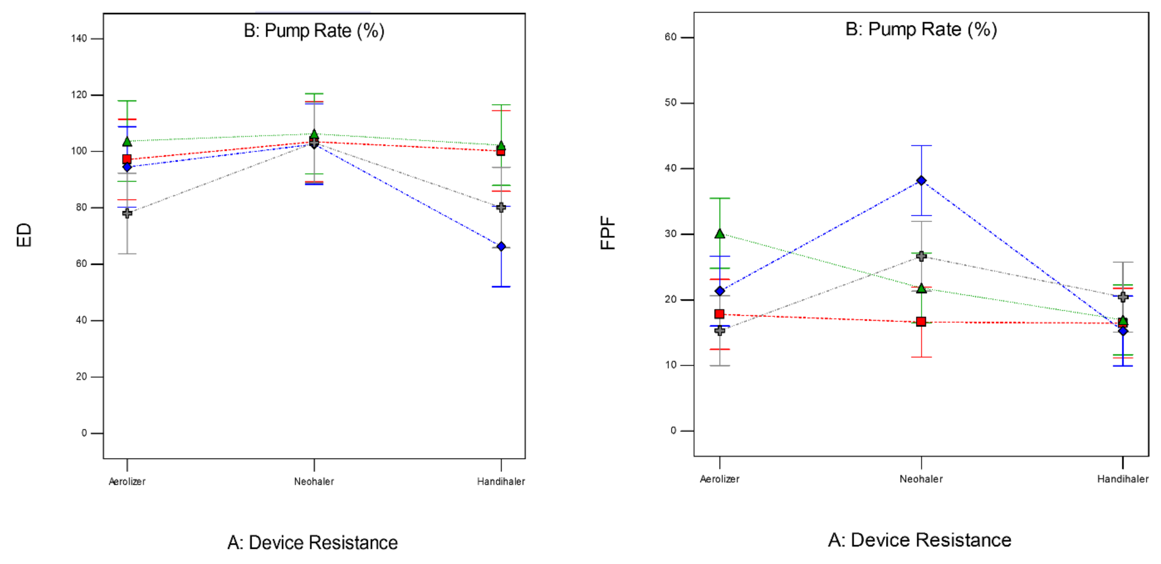 Pharmaceutics 13 02188 g012a Pharmaceutics 13 02188 g012a