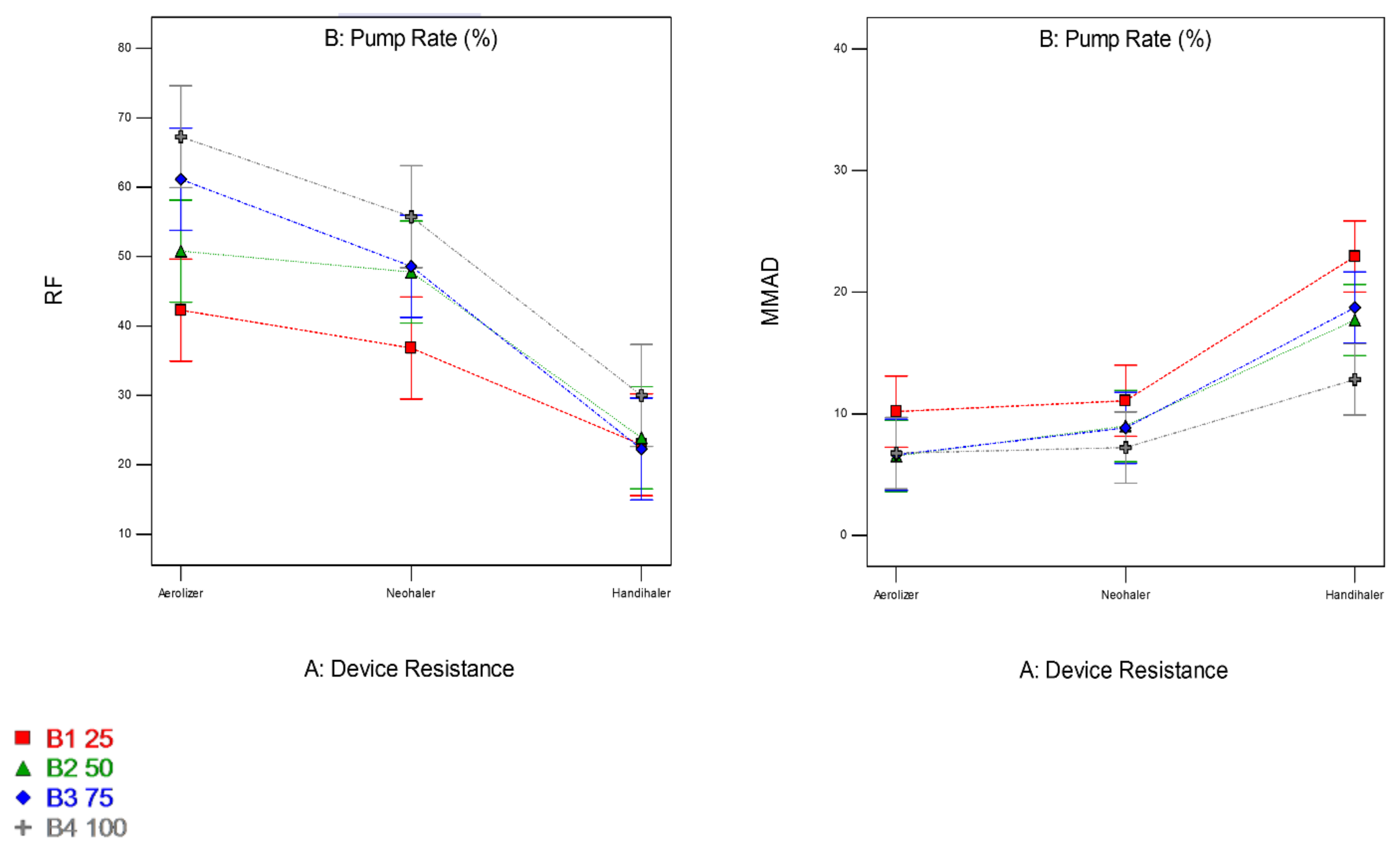 Pharmaceutics 13 02188 g012b Pharmaceutics 13 02188 g012b