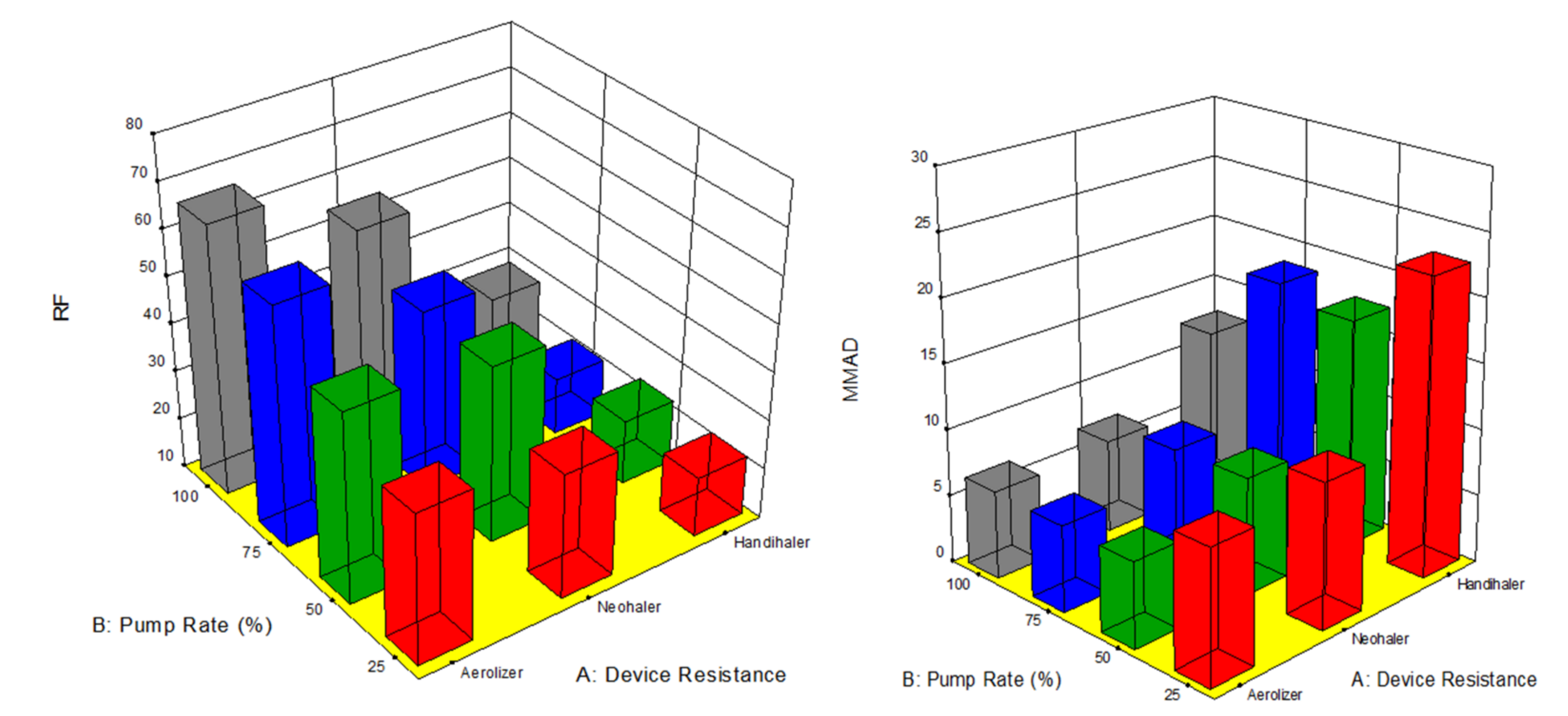 Pharmaceutics 13 02188 g013b Pharmaceutics 13 02188 g013b