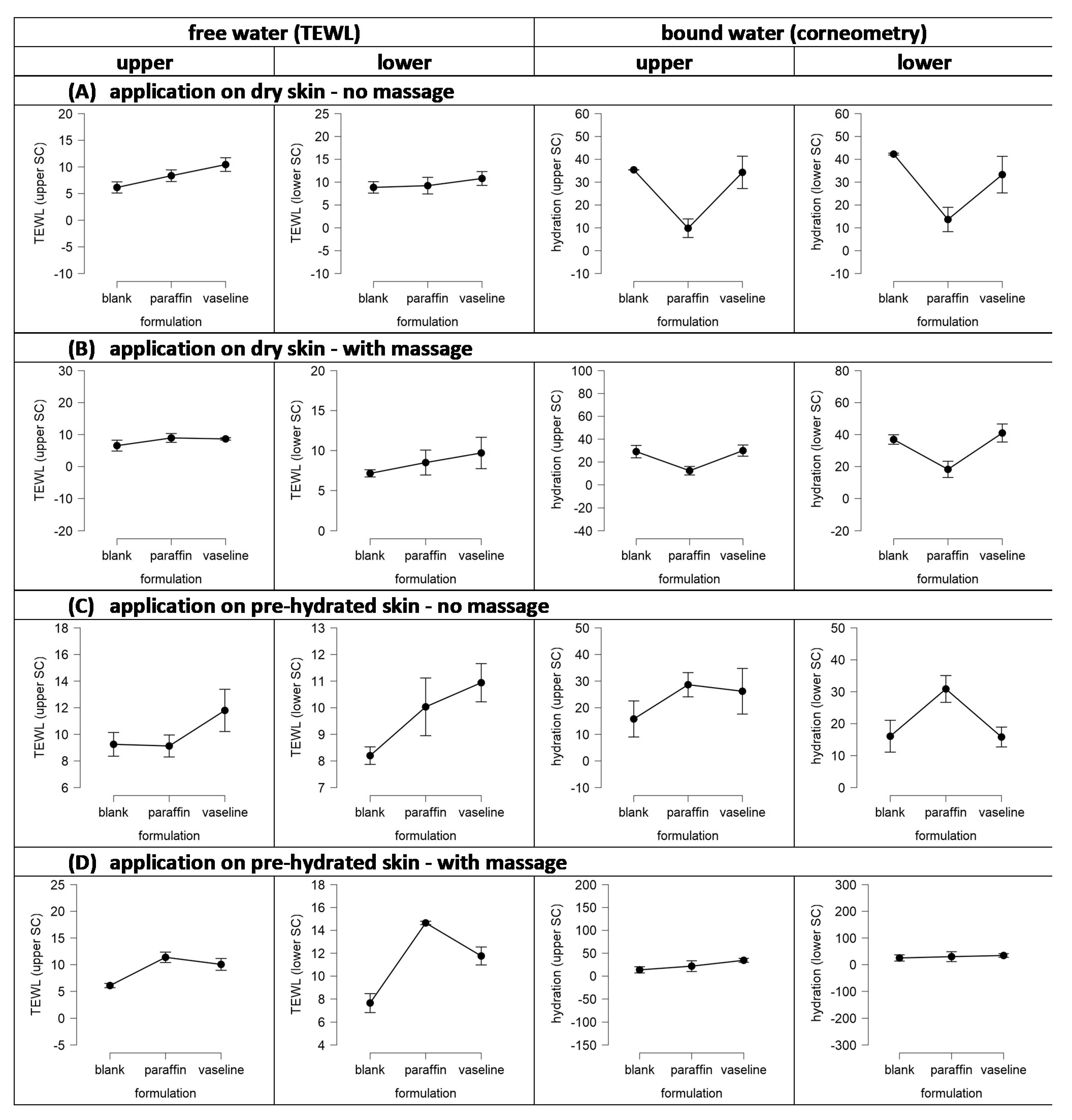 Pharmaceutics 13 02190 g008 550