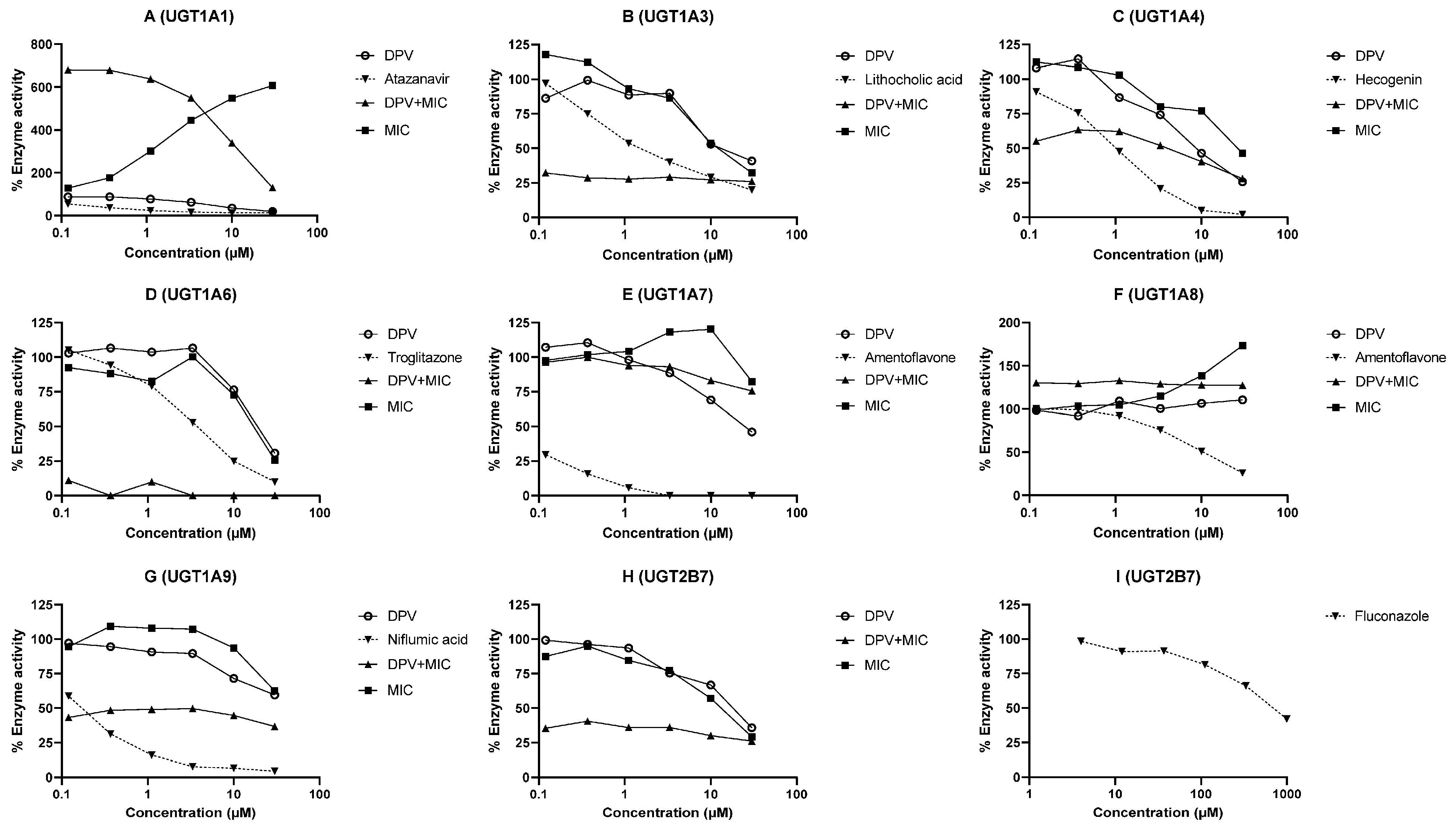 Pharmaceutics 13 02193 g003