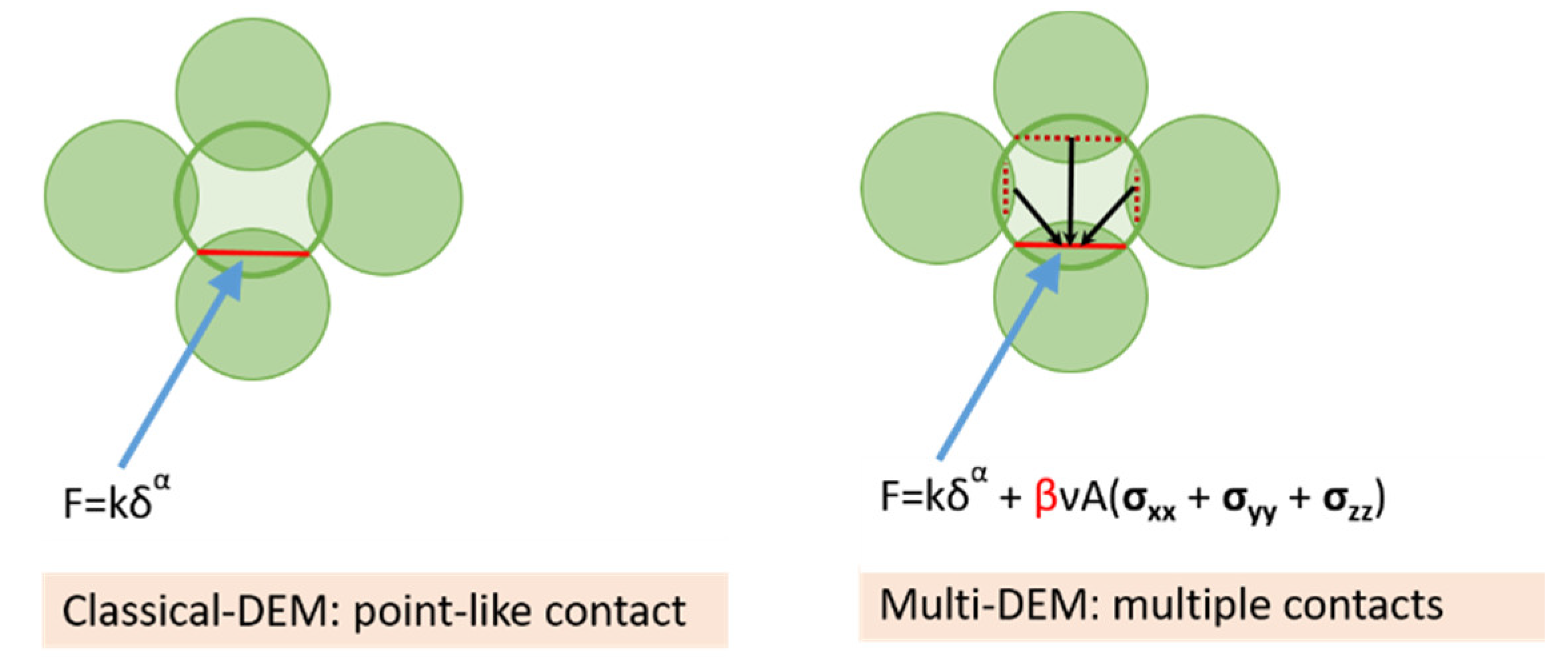 Pharmaceutics 13 02194 g004 Pharmaceutics 13 02194 g004