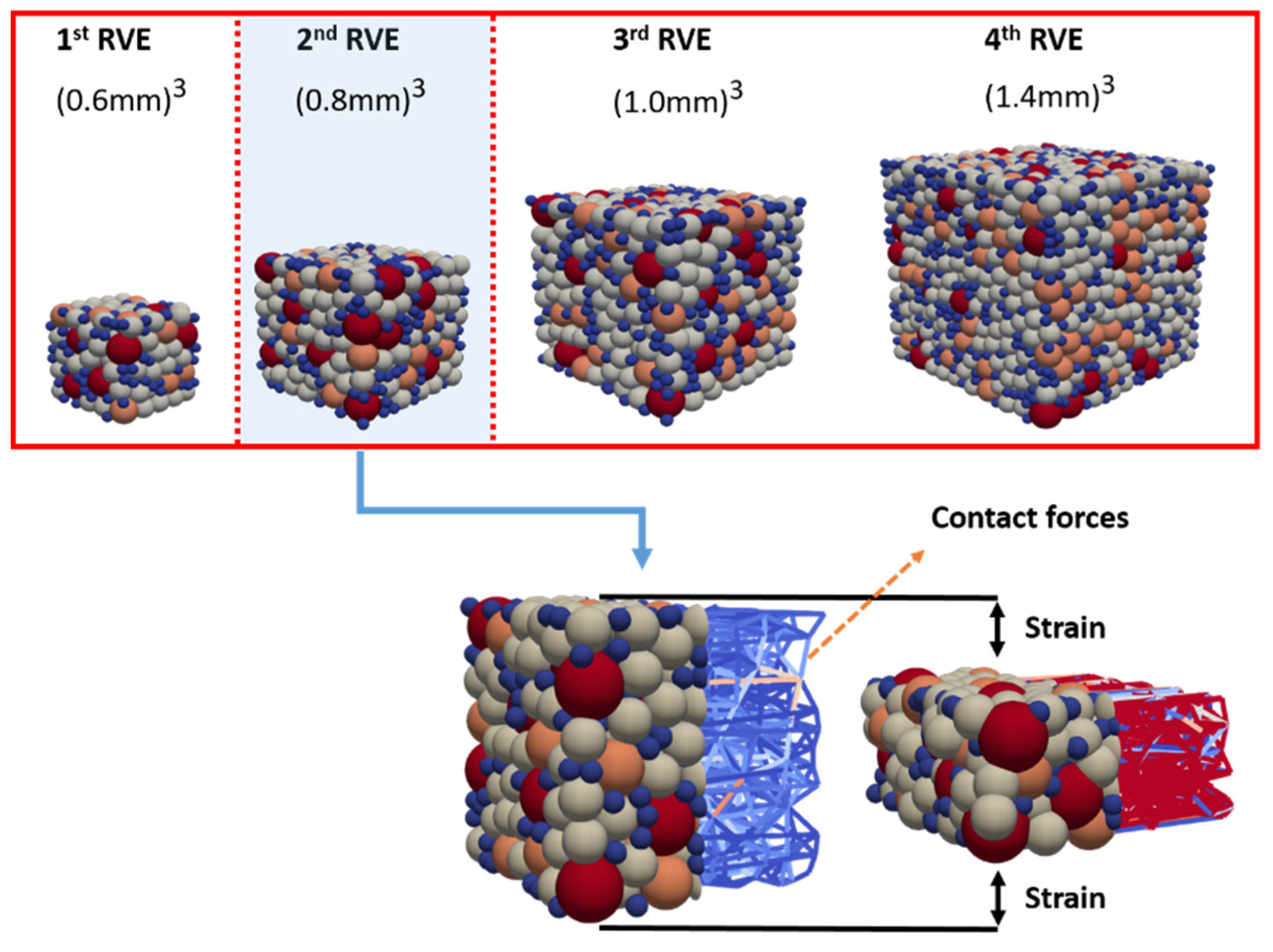 Pharmaceutics 13 02194 g005 Pharmaceutics 13 02194 g005