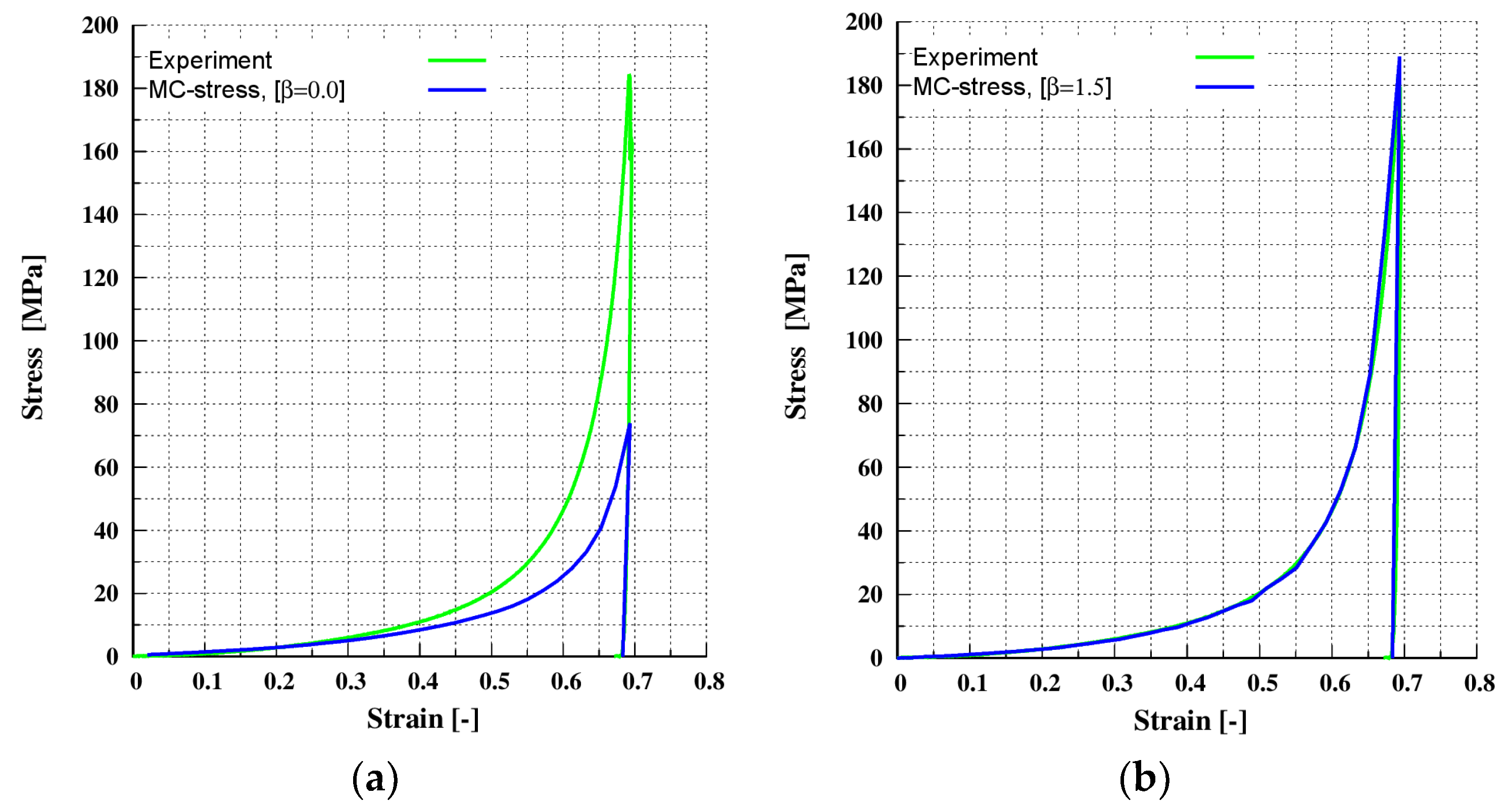 Pharmaceutics 13 02194 g009 Pharmaceutics 13 02194 g009