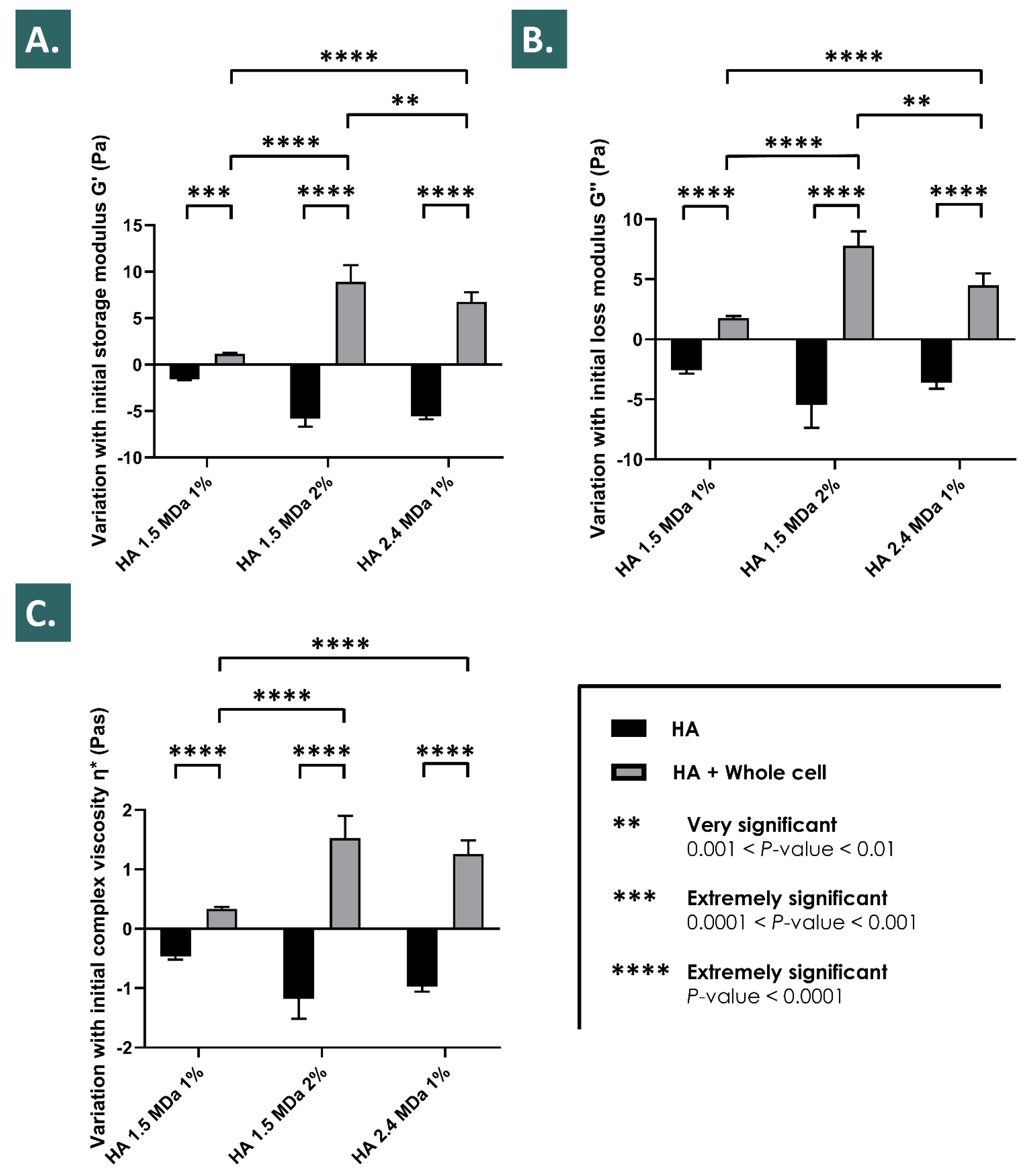 Pharmaceutics 13 02196 g003 Pharmaceutics 13 02196 g003