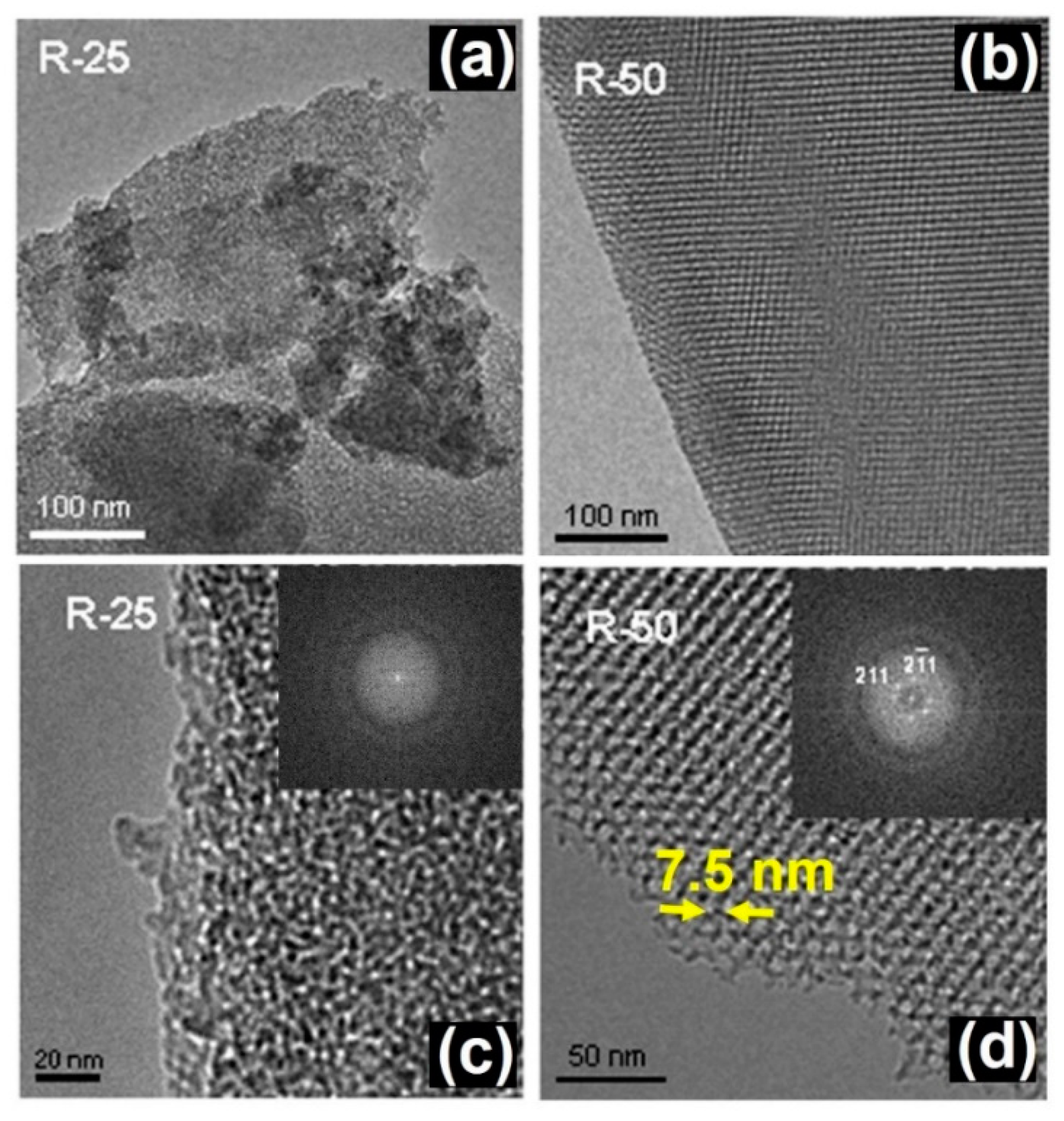 Pharmaceutics 13 02200 g001