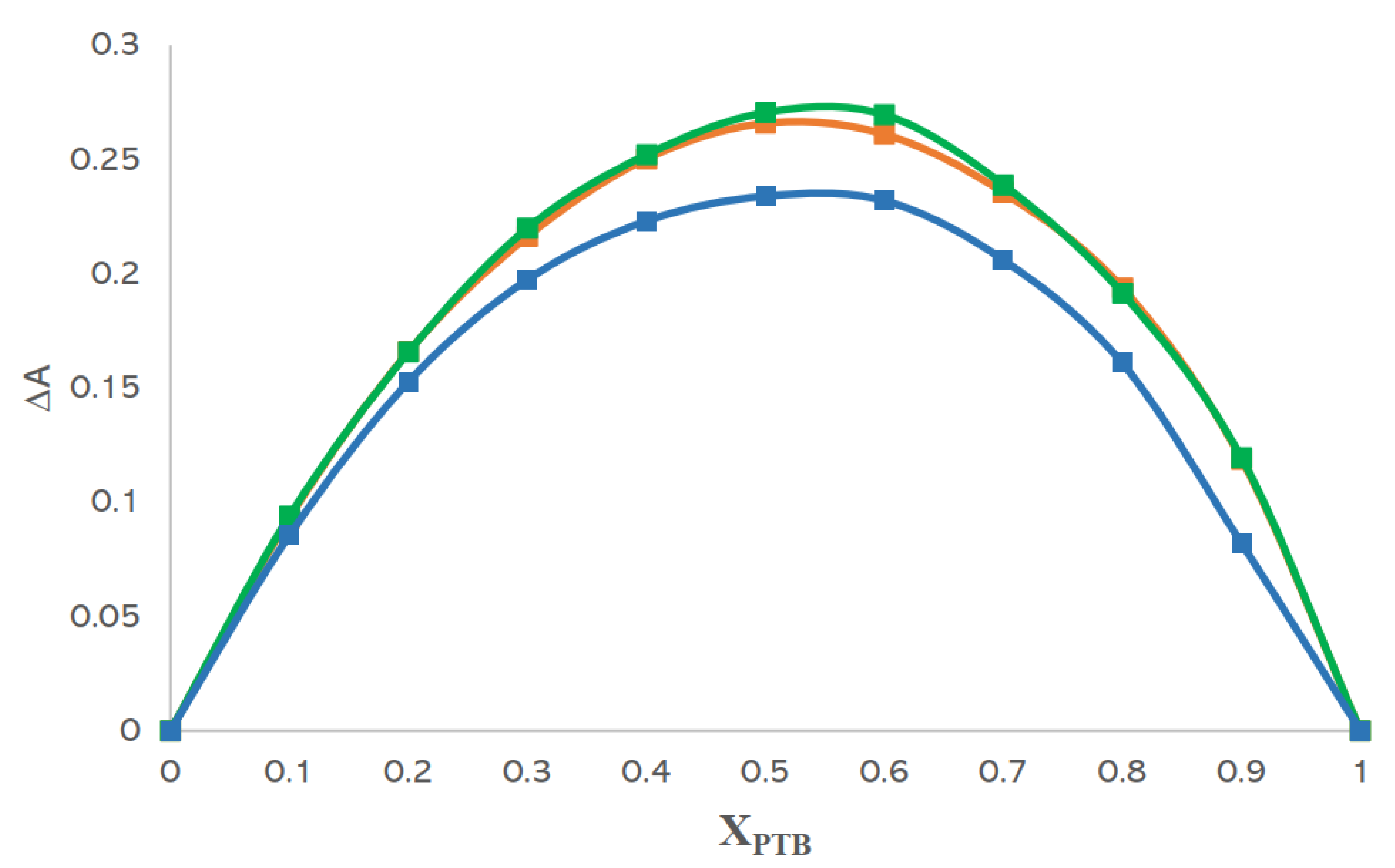 Pharmaceutics 14 00008 g011