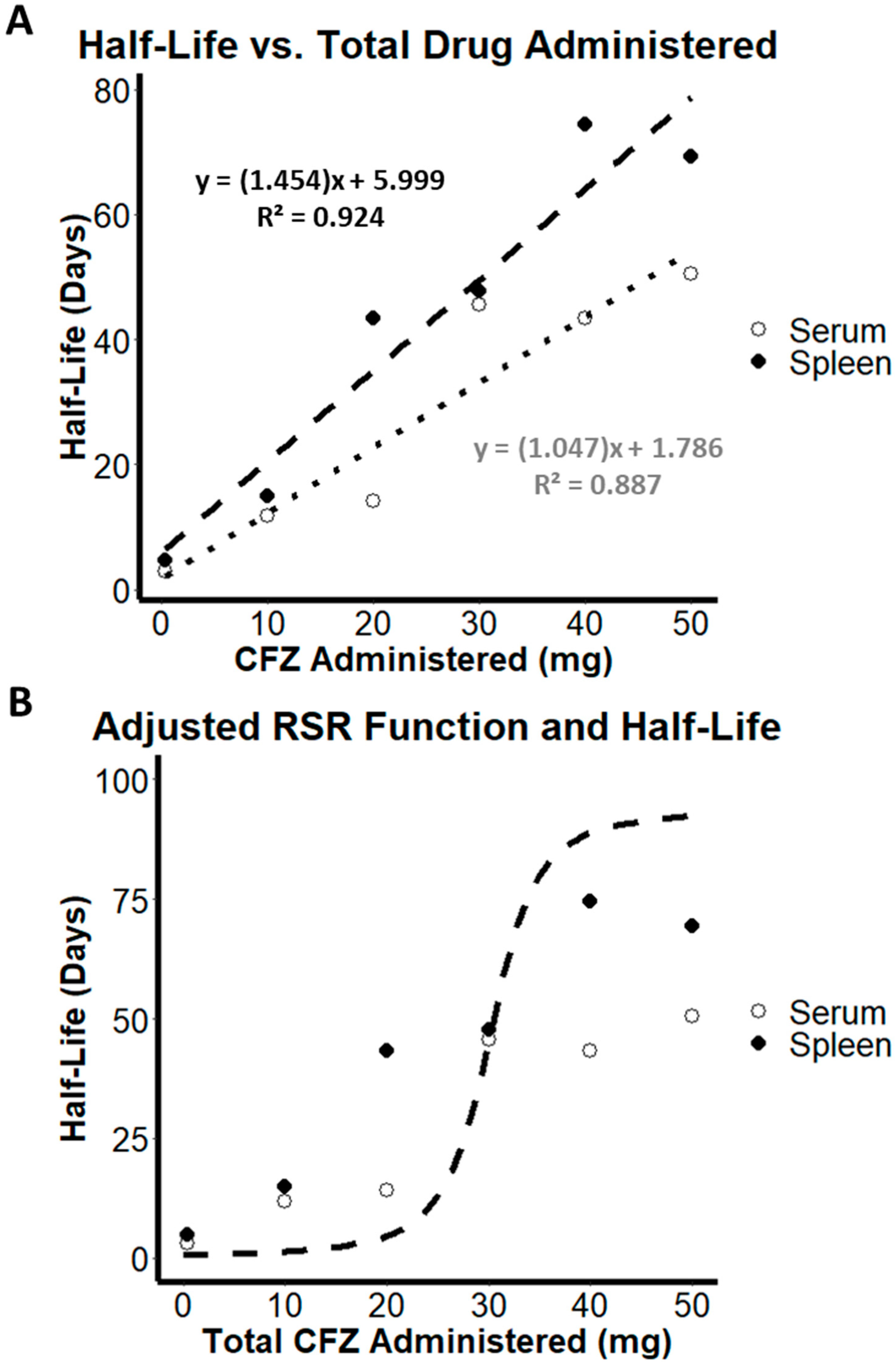 Pharmaceutics 14 00015 g003