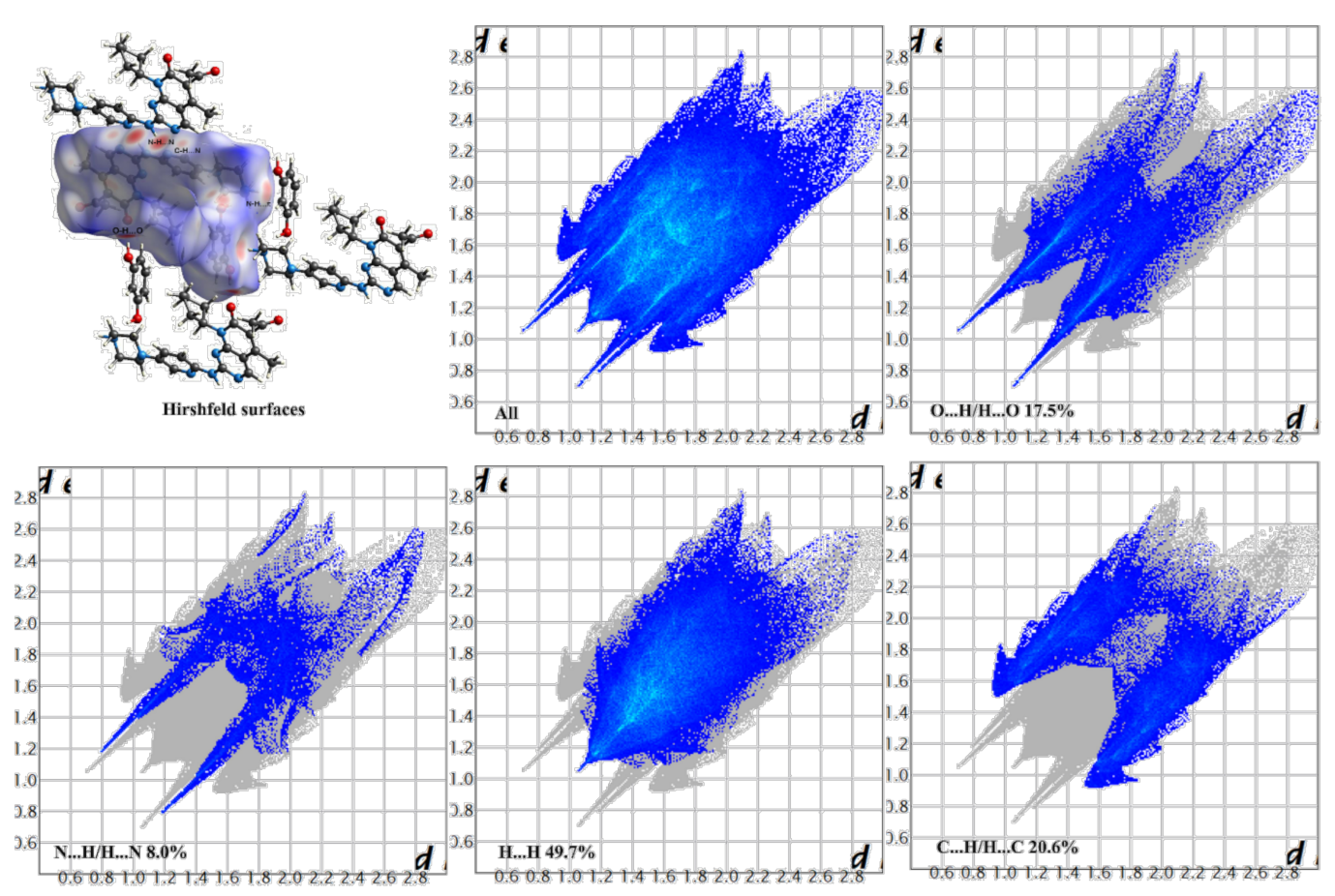 Pharmaceutics 14 00023 g005