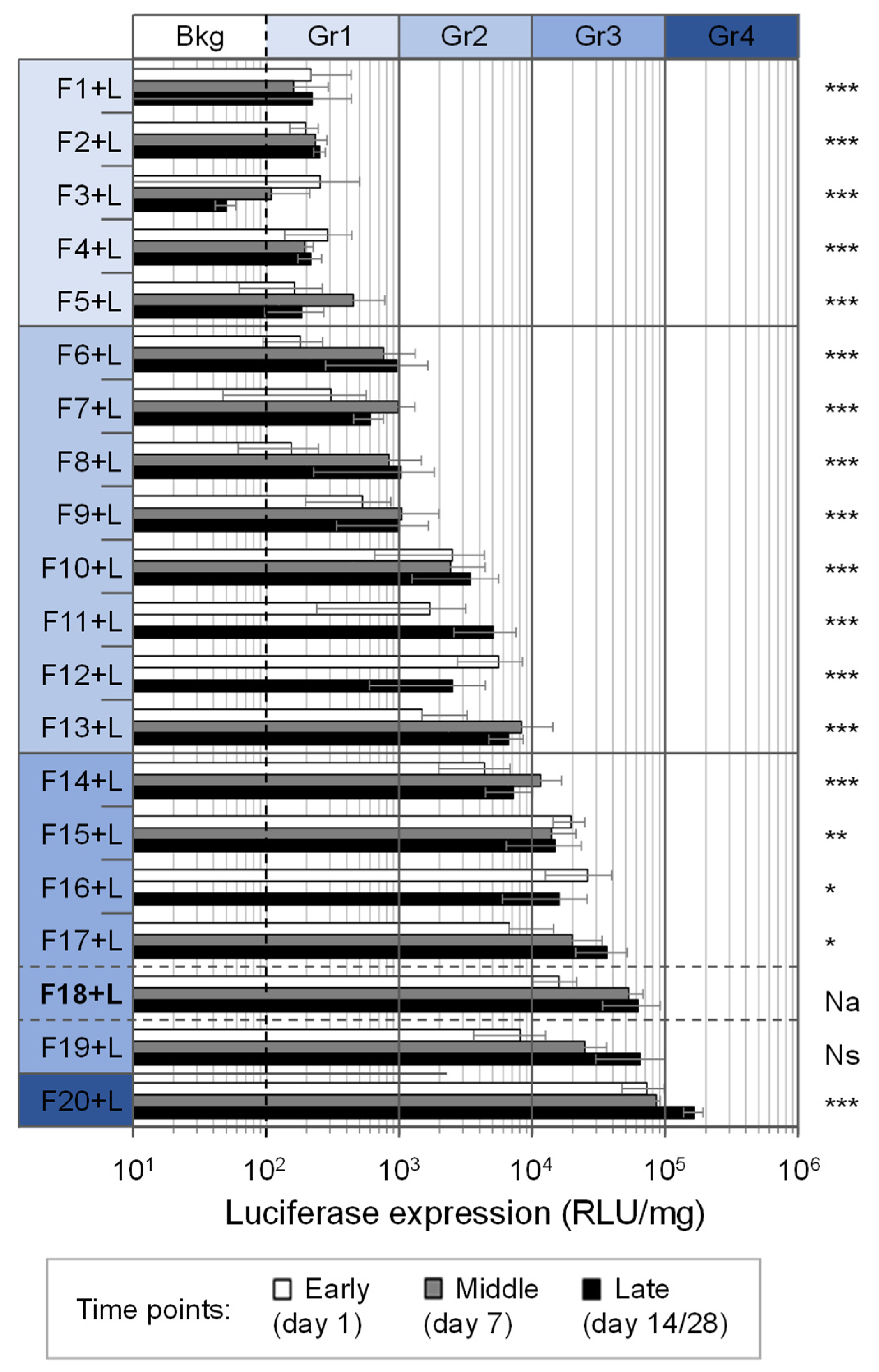 Pharmaceutics 14 00025 g004