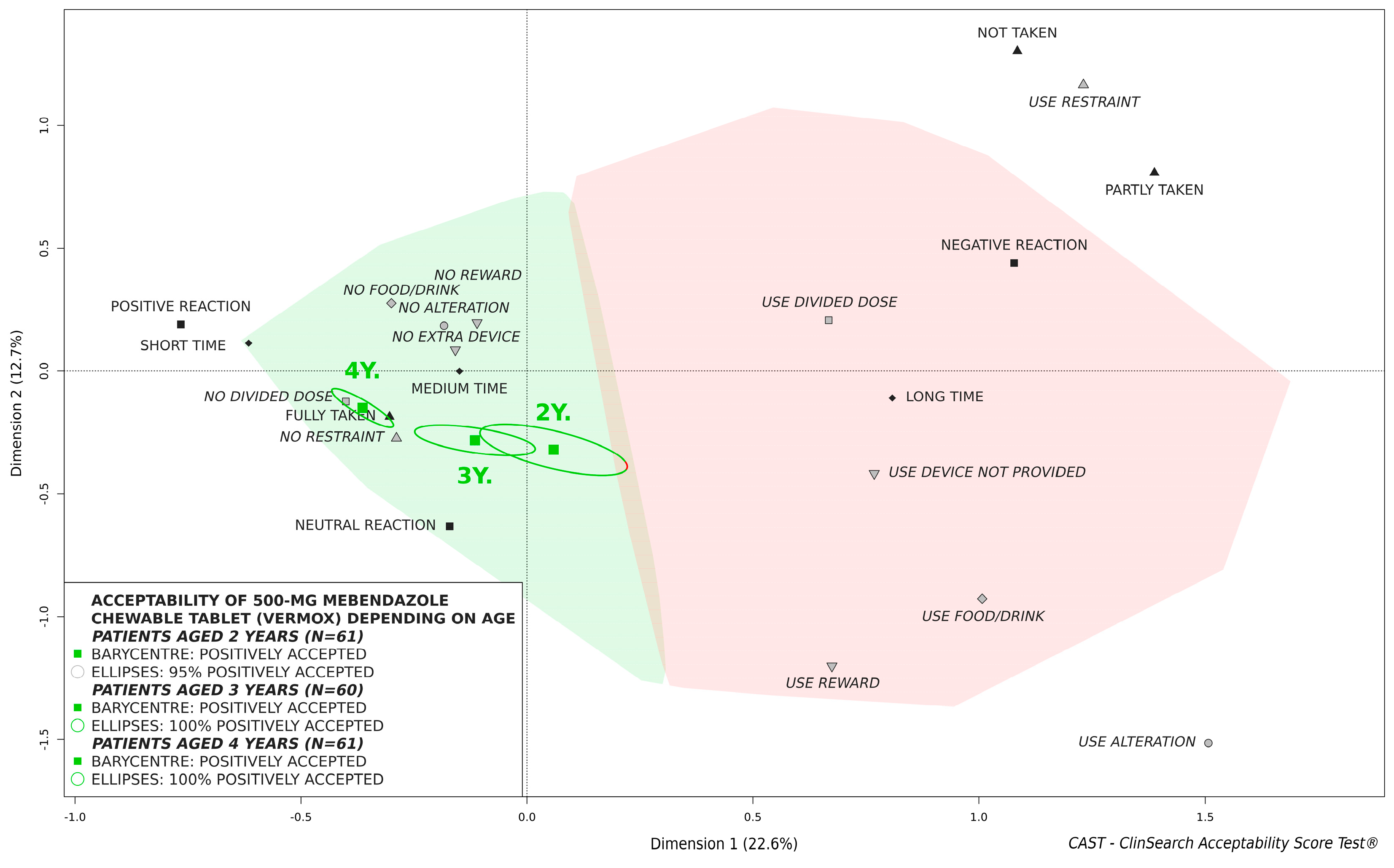 Pharmaceutics 14 00027 g003 Pharmaceutics 14 00027 g003