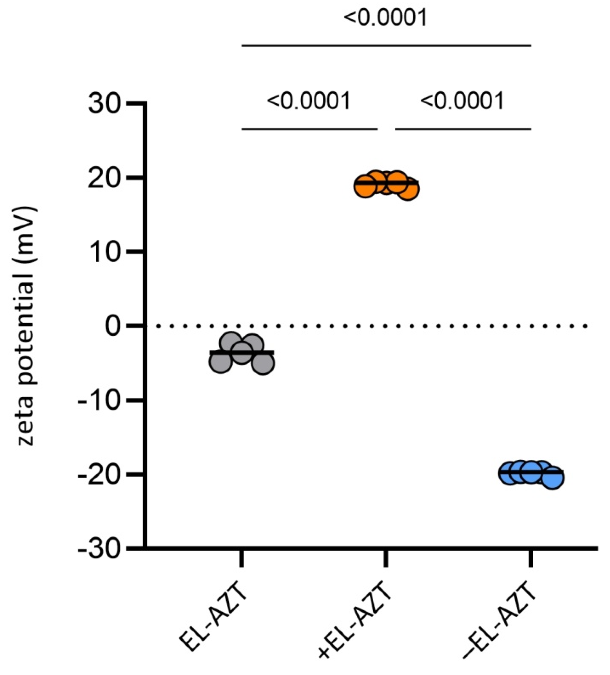 Pharmaceutics 14 00036 g002