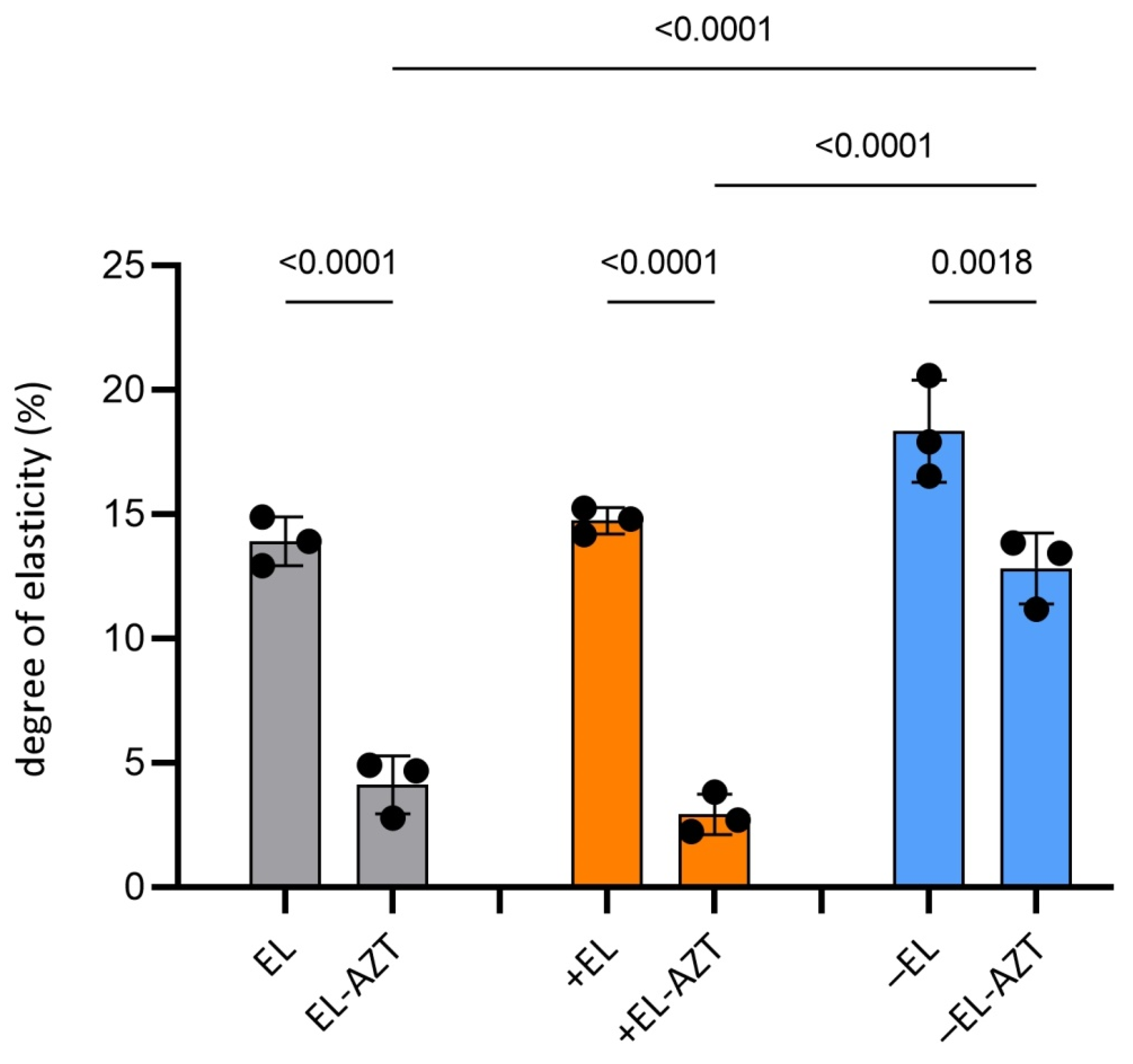 Pharmaceutics 14 00036 g003