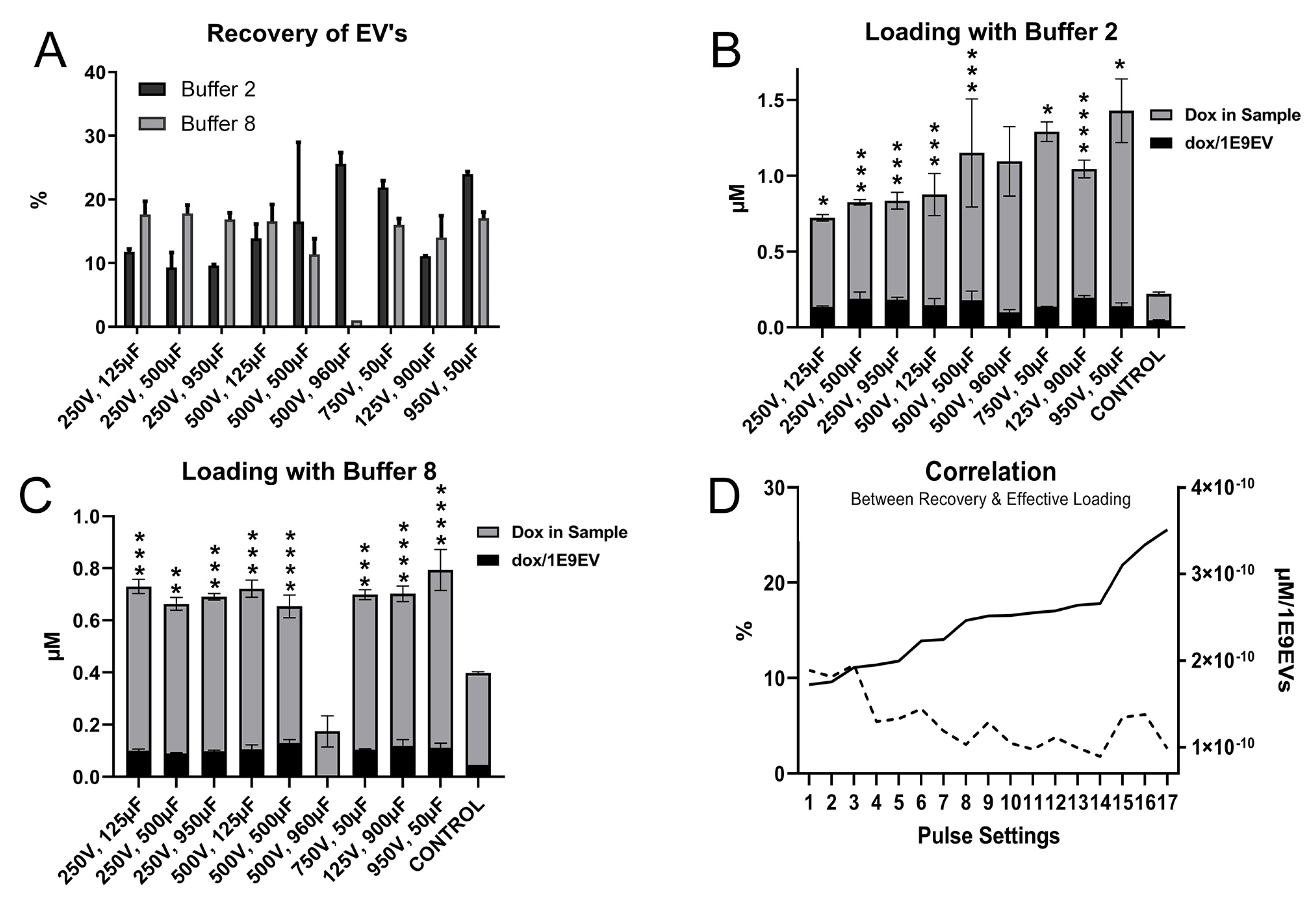 Pharmaceutics 14 00038 g005