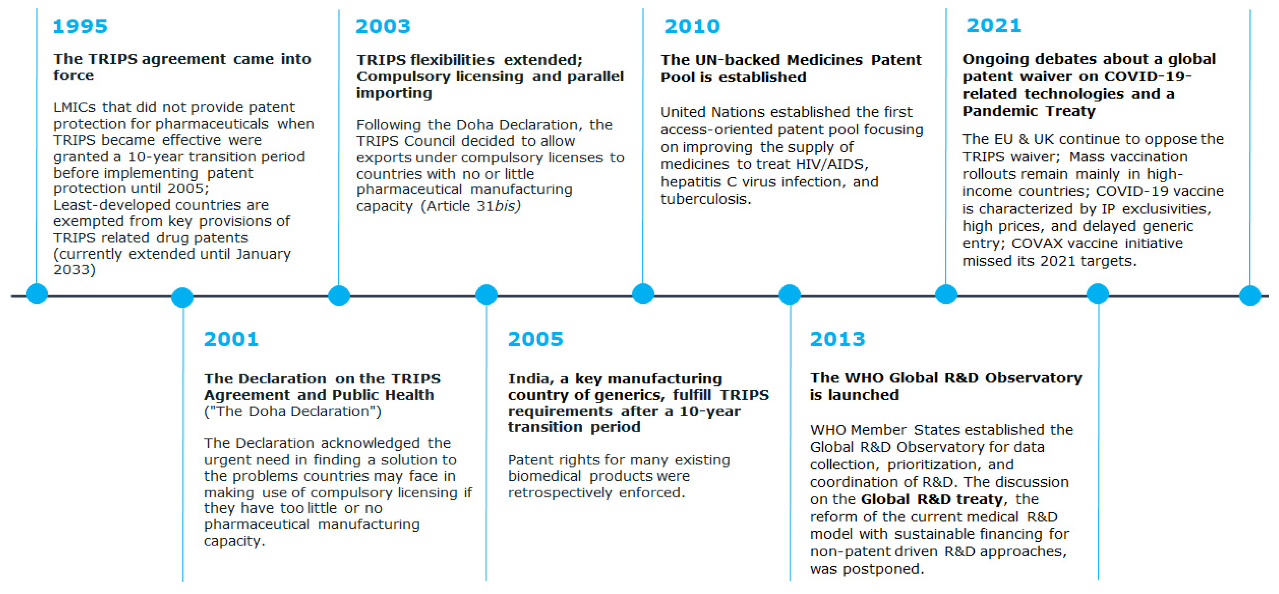 Pharmaceutics 14 00048 g001