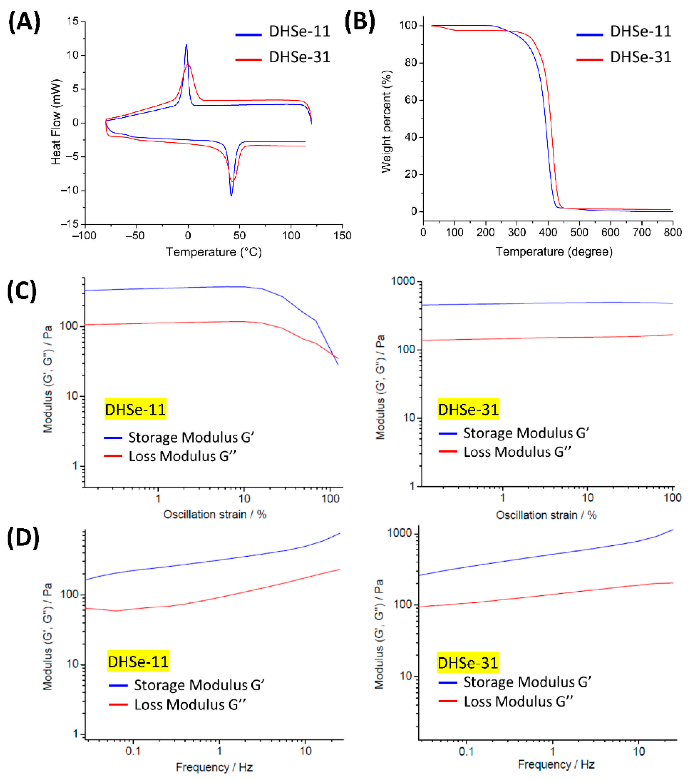 Pharmaceutics 14 00050 g003