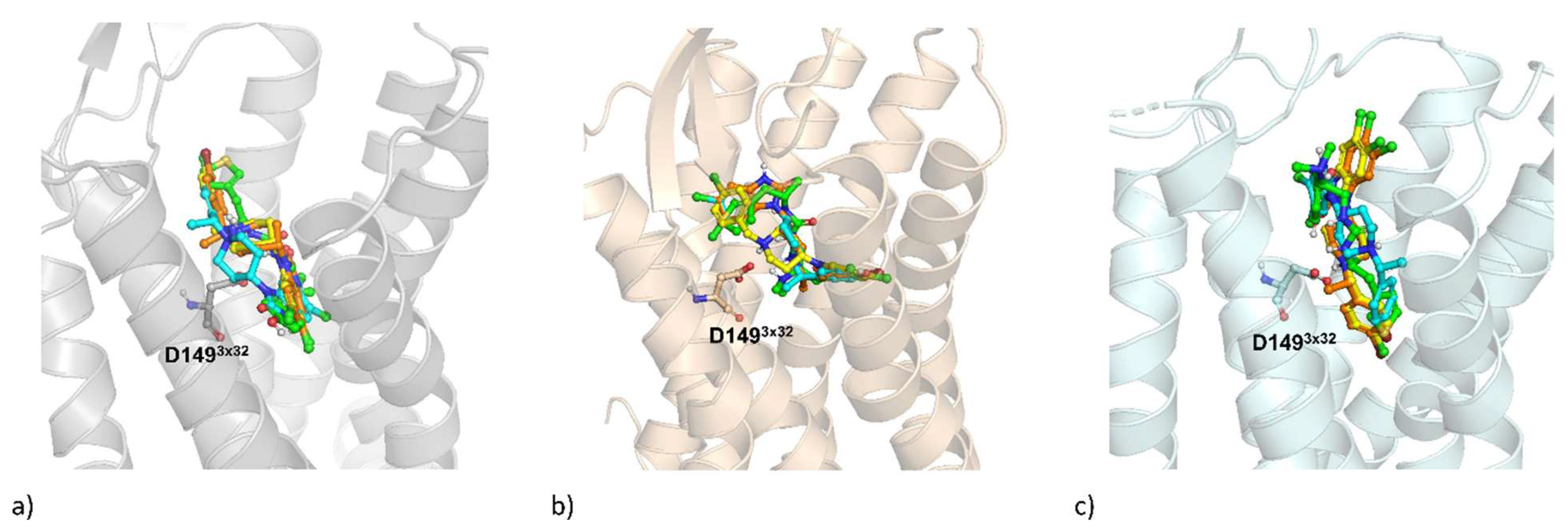 Pharmaceutics 14 00055 g006 550