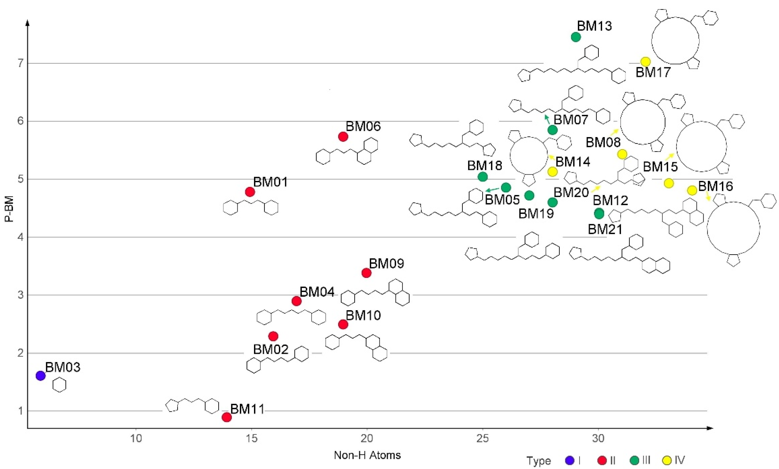 Pharmaceutics 14 00062 g002