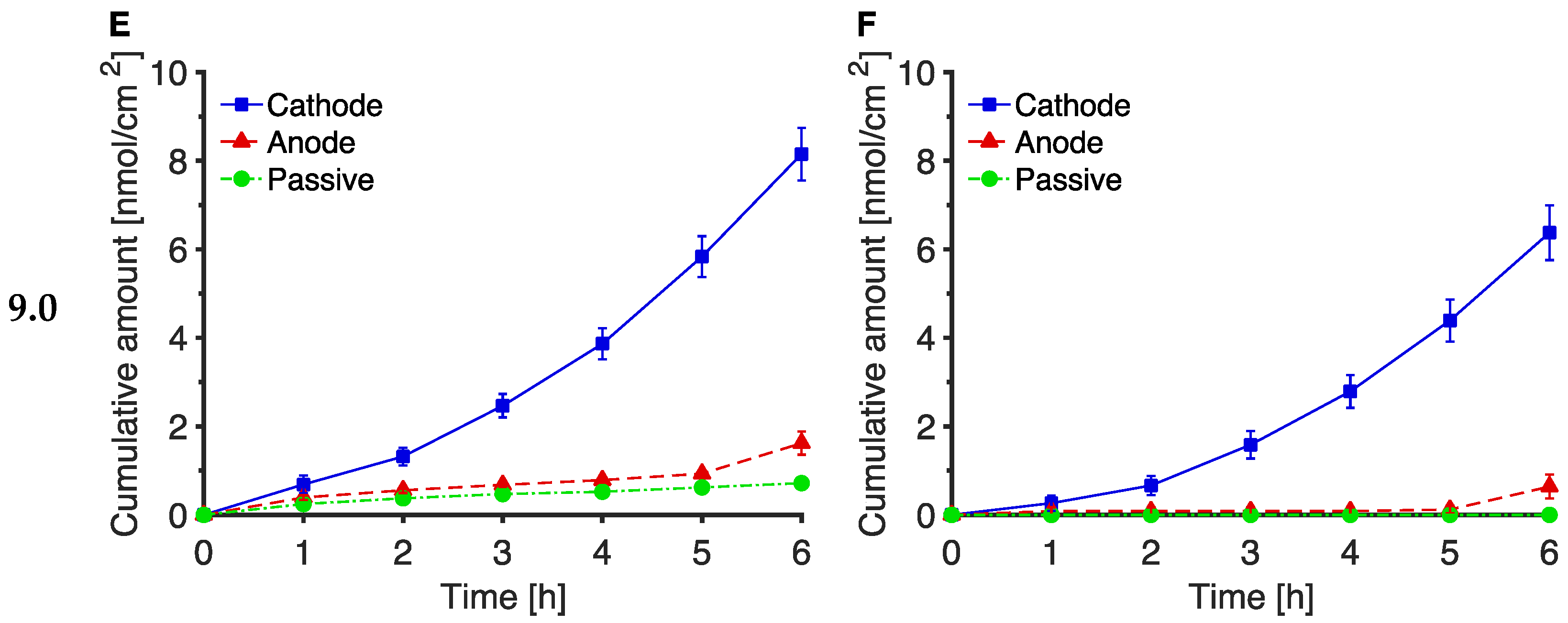 Pharmaceutics 14 00079 g002b