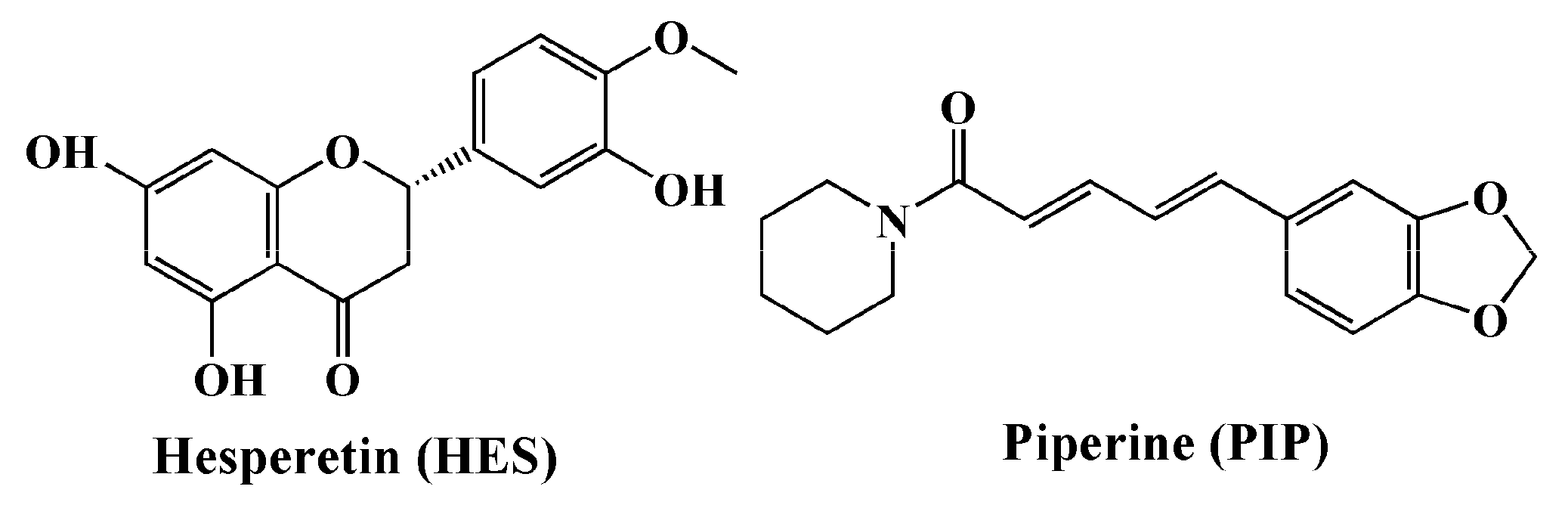 Pharmaceutics 14 00094 g001