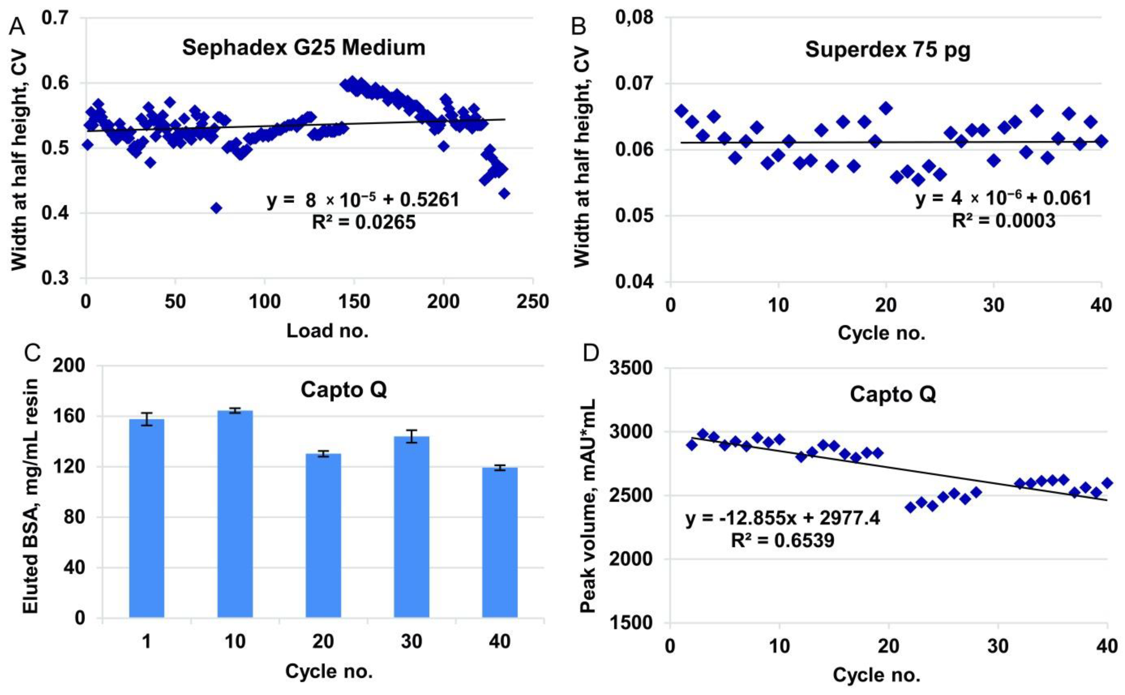 Pharmaceutics 14 00096 g004