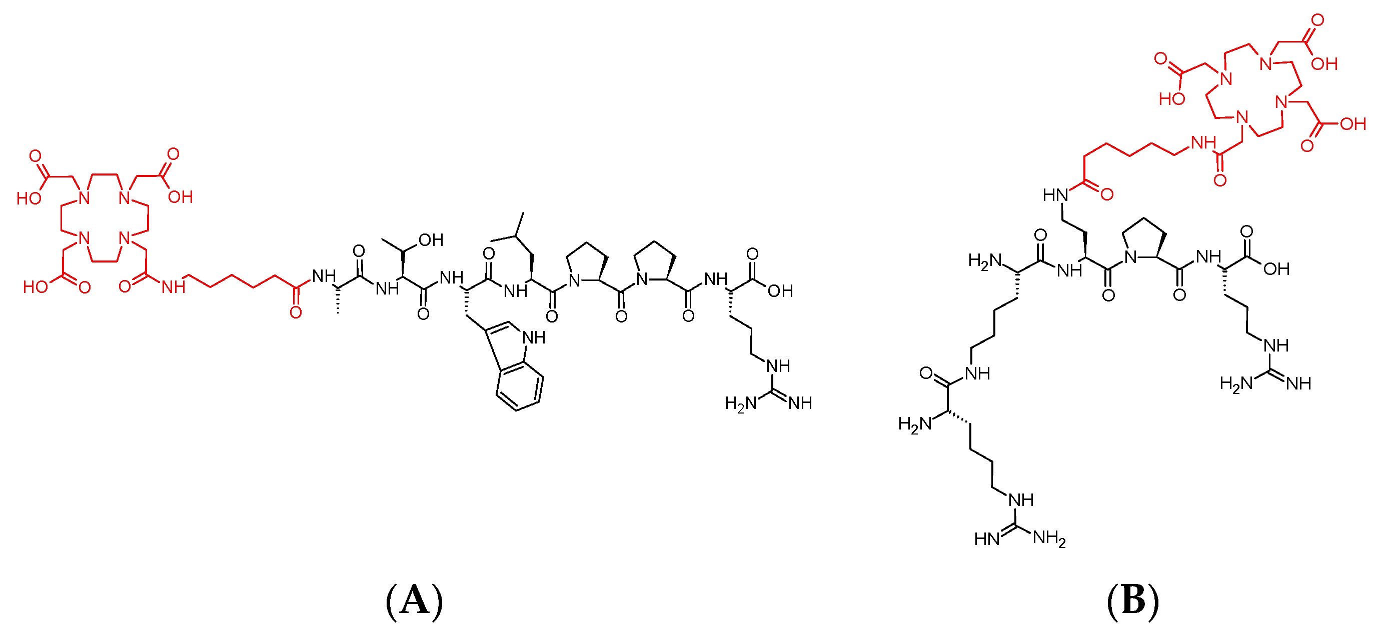 Pharmaceutics 14 00100 g001