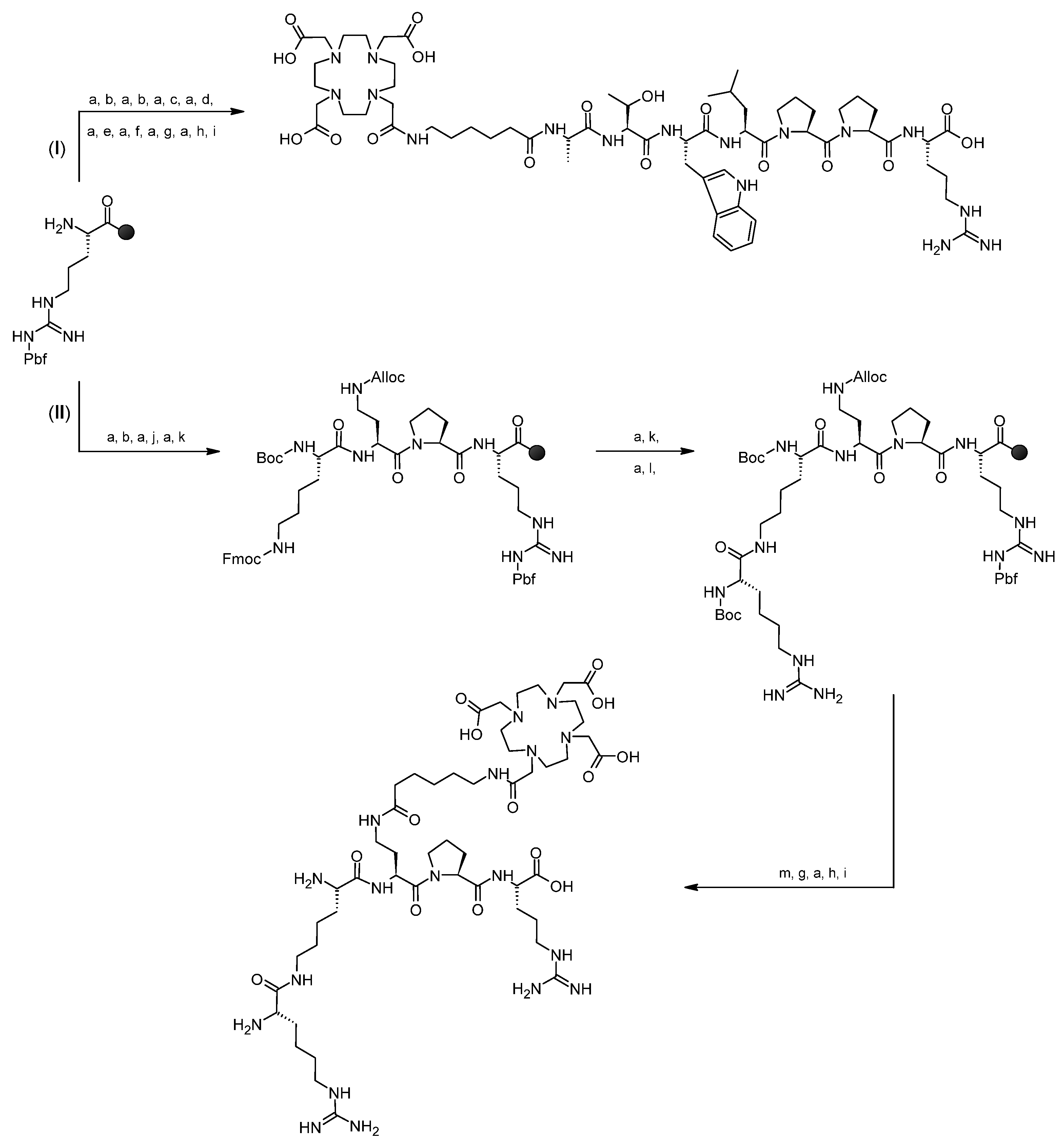 Pharmaceutics 14 00100 sch001