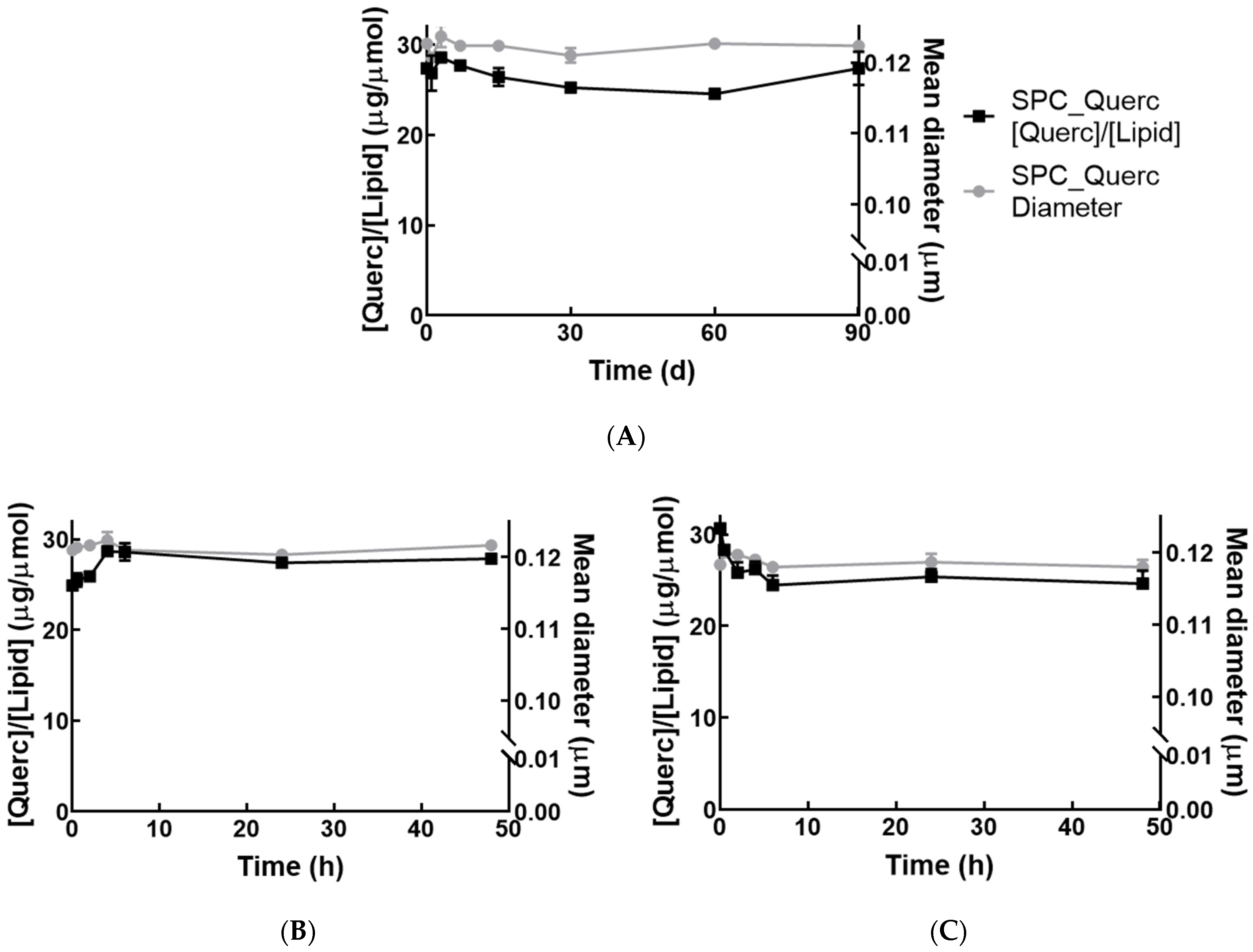 Pharmaceutics 14 00104 g002