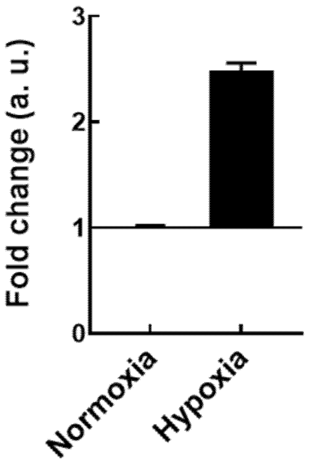 Pharmaceutics 14 00104 g004