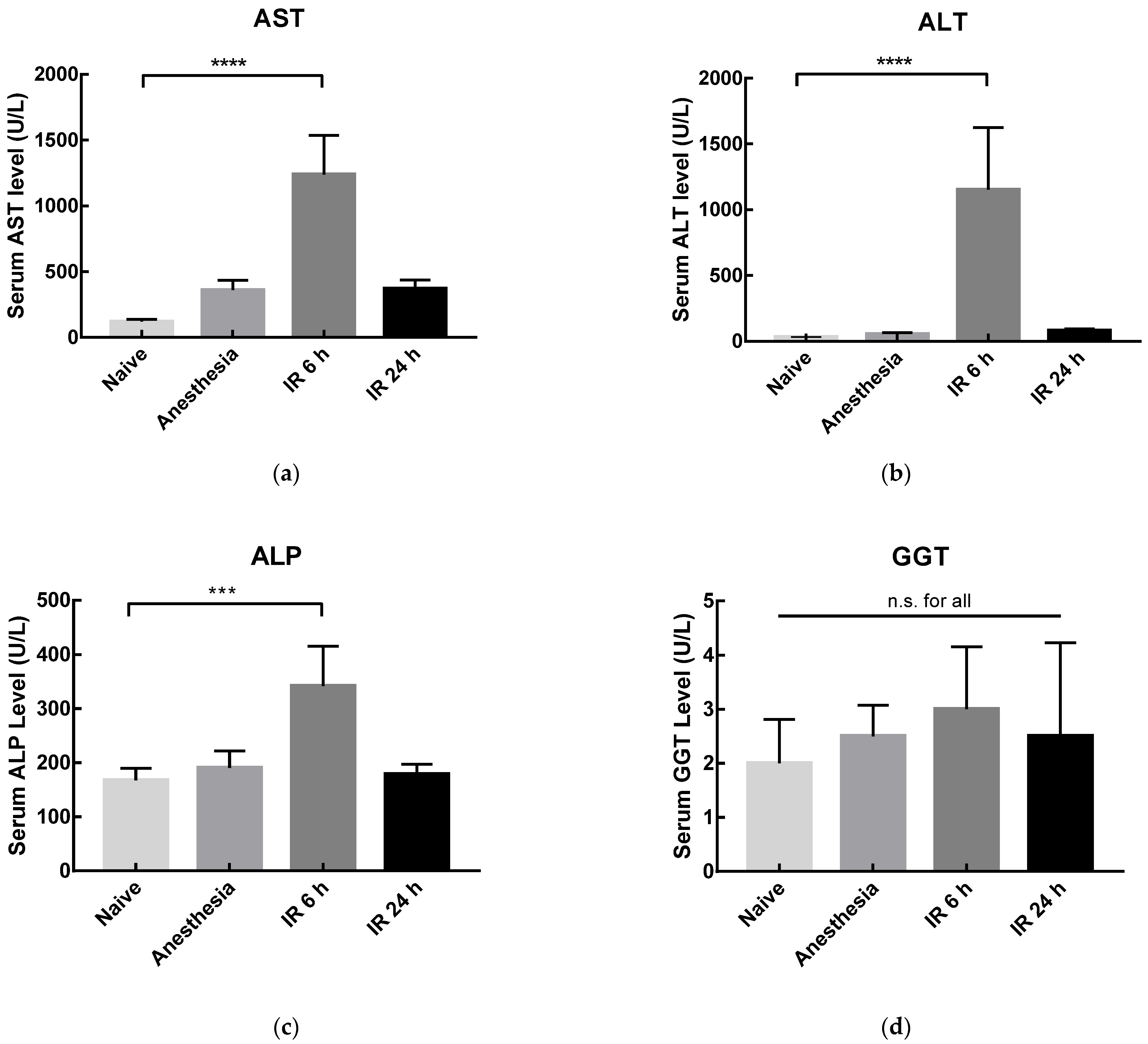 Pharmaceutics 14 00104 g009