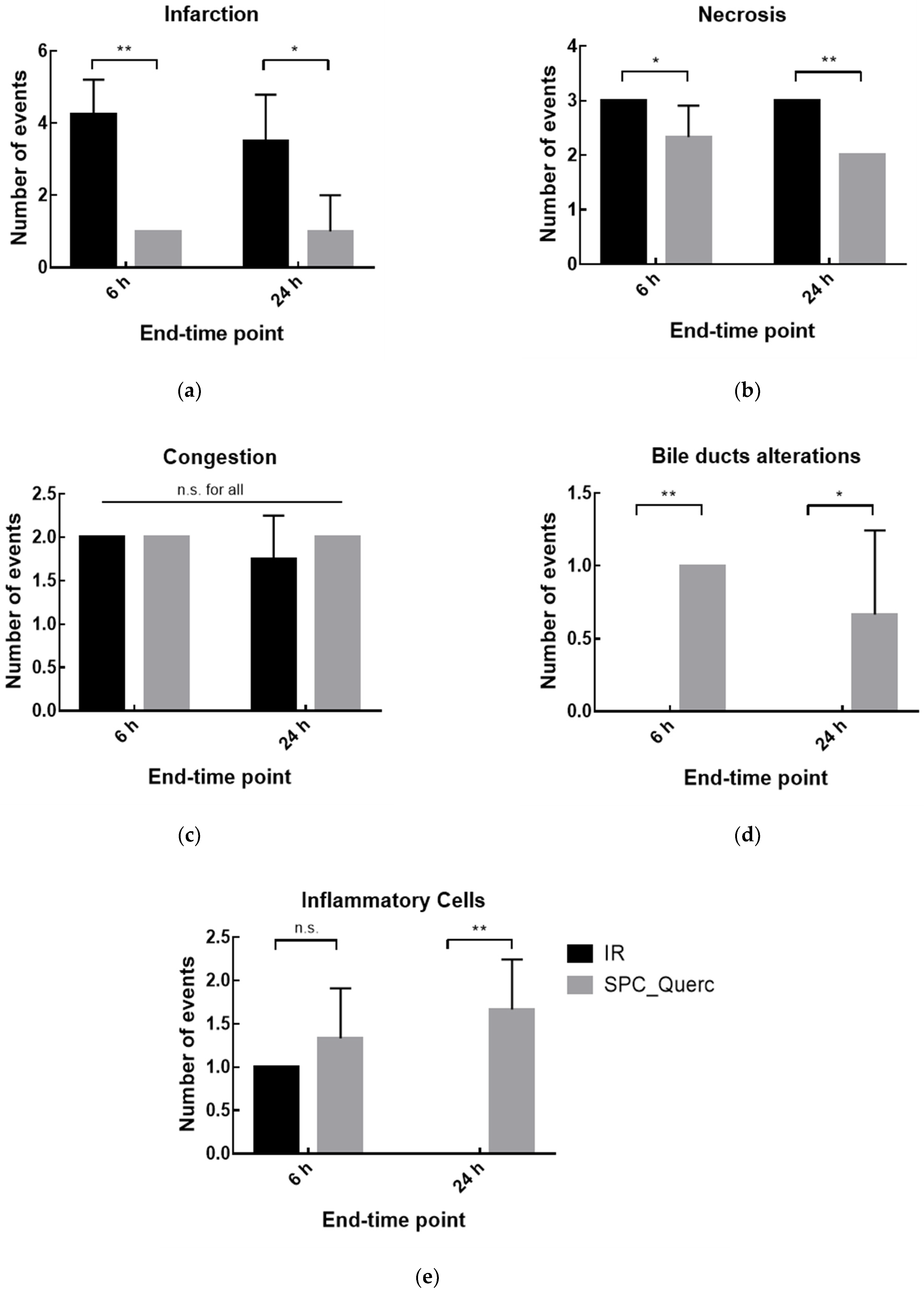 Pharmaceutics 14 00104 g014